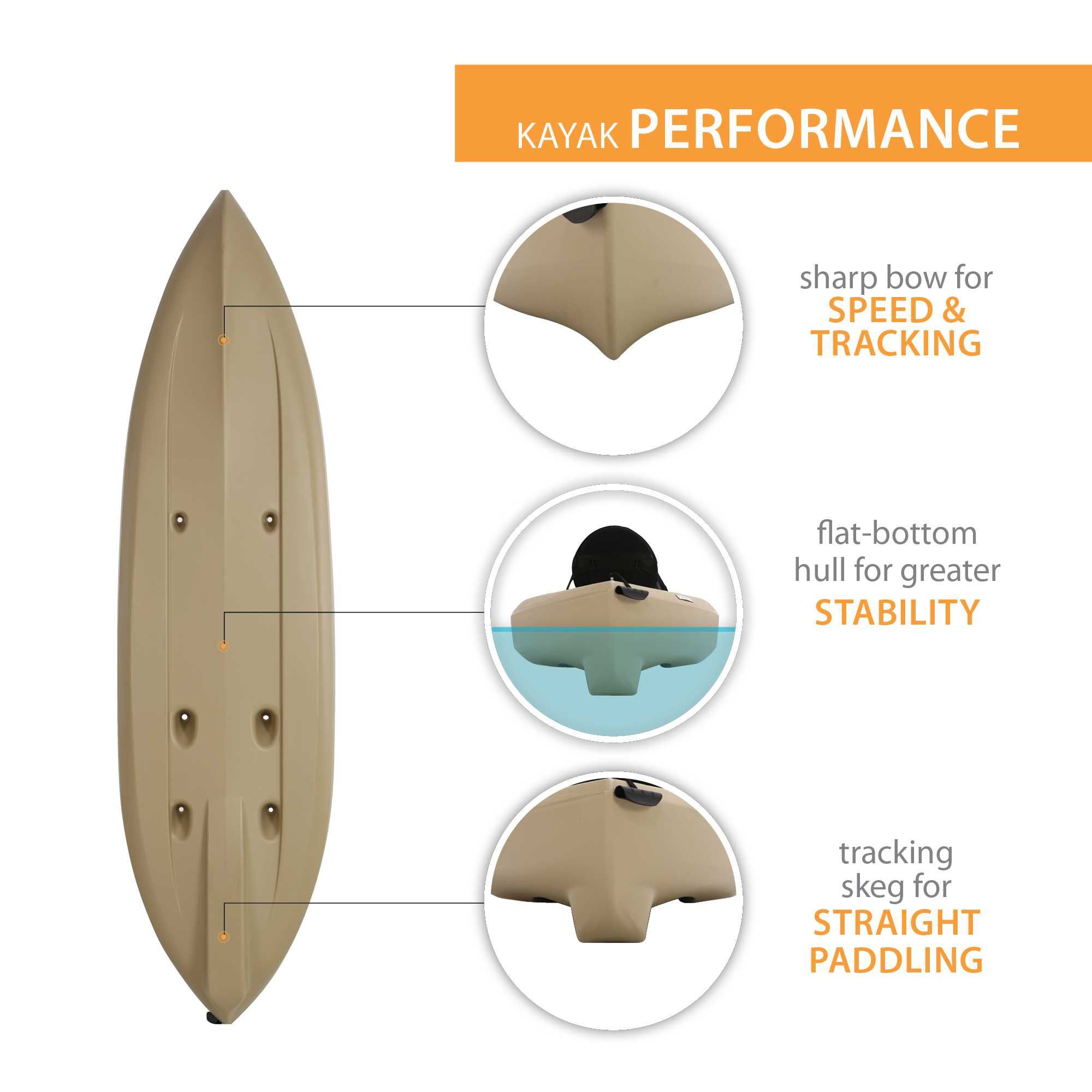 Lifetime Tamarack Muskie 100 Angler Kayak with Paddle Package product image