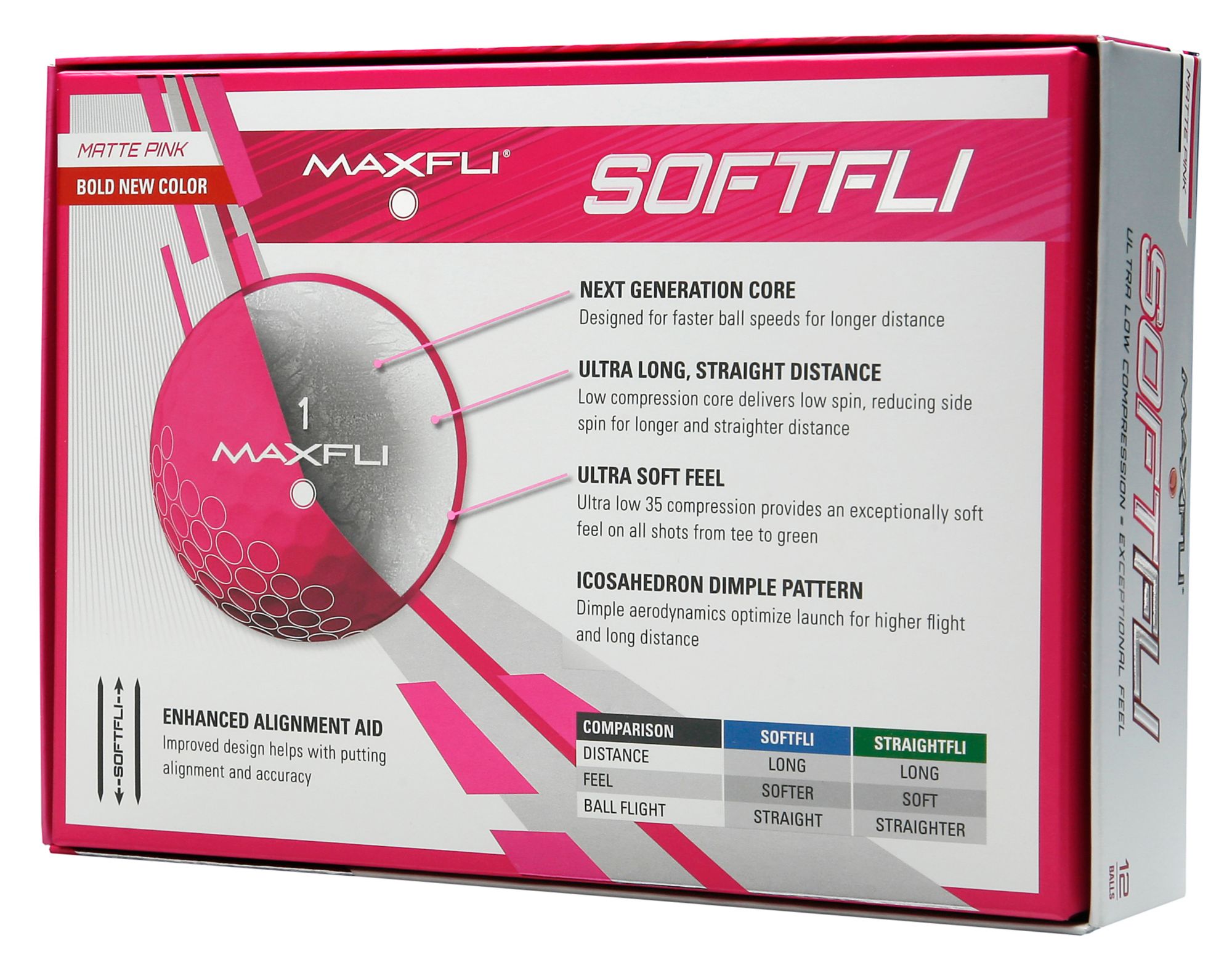 Maxfli 2021 Softfli Matte Pink Personalized Golf Balls product image