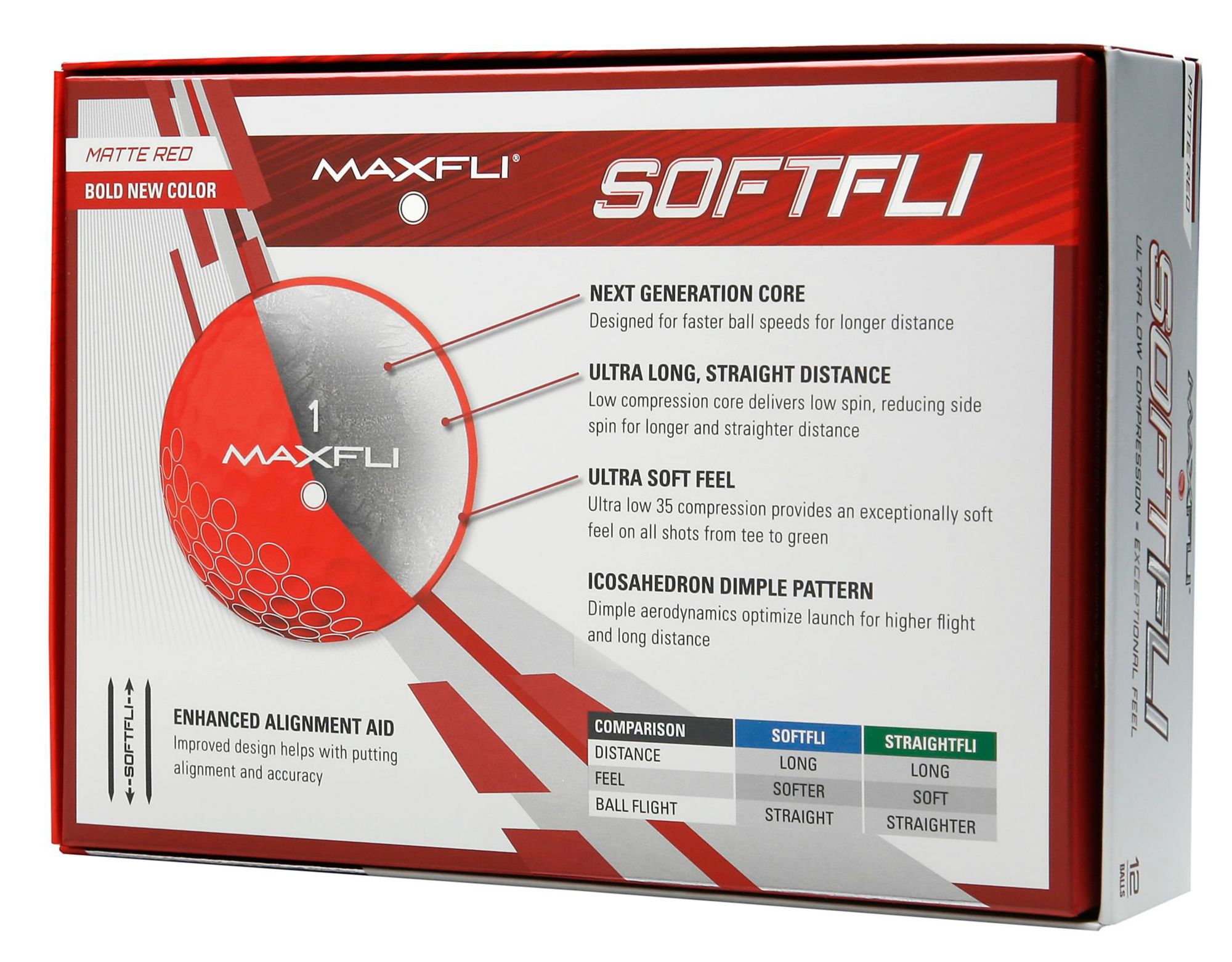 Maxfli 2021 Softfli Matte Red Personalized Golf Balls product image