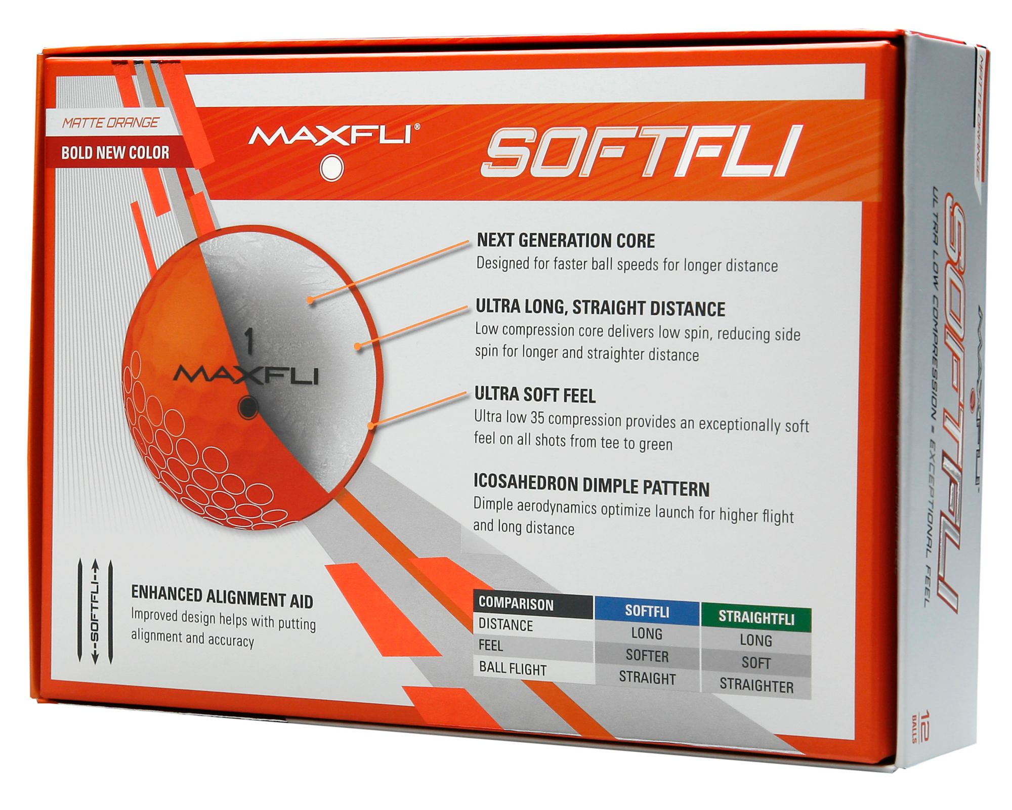 Maxfli 2021 Softfli Matte Golf Balls product image