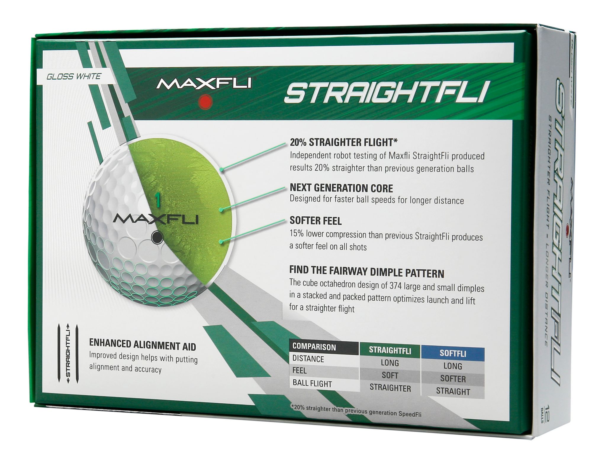 Maxfli 2021 Straightfli Golf Balls product image