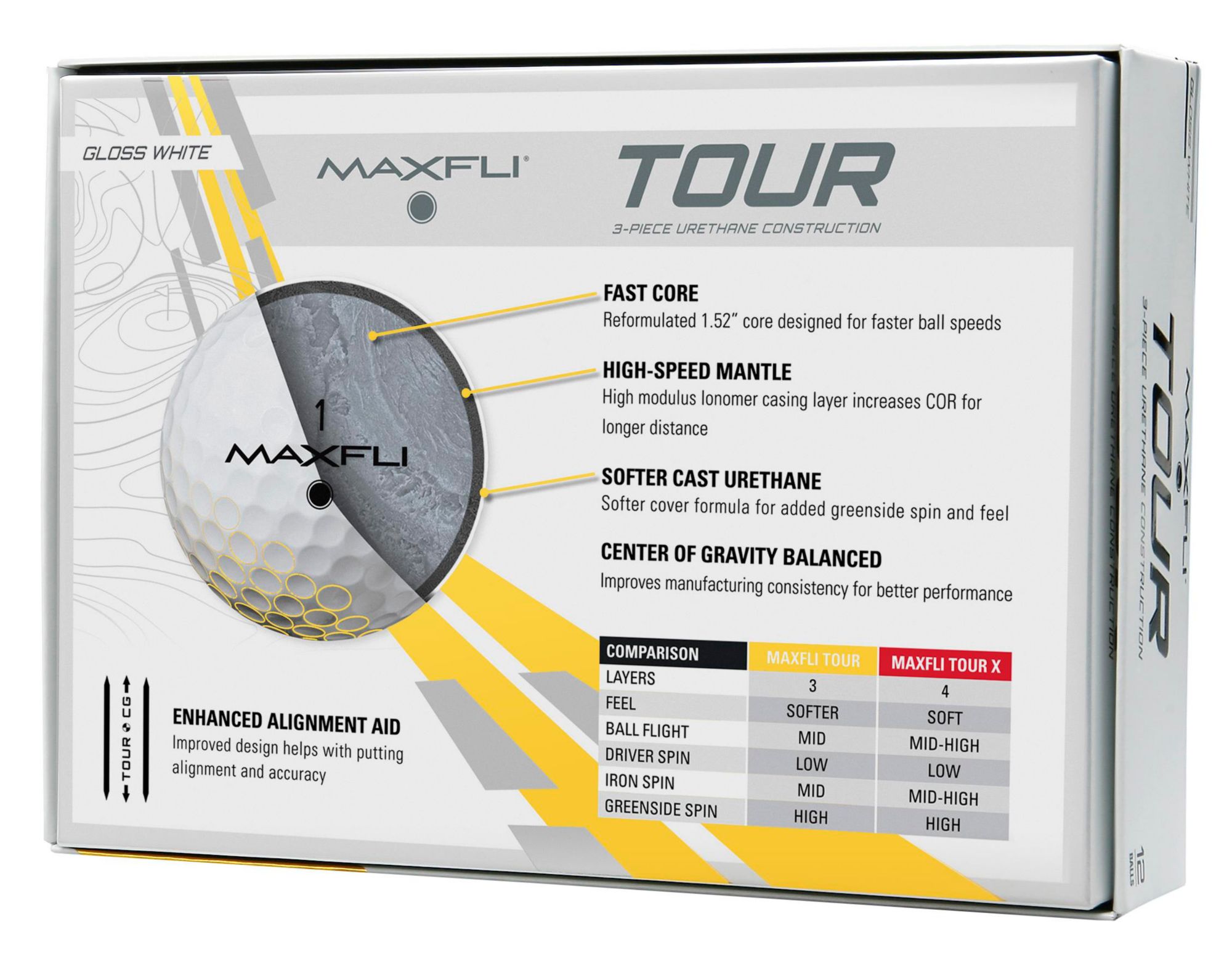 Maxfli 2021 Tour Gloss White Personalized Golf Balls product image