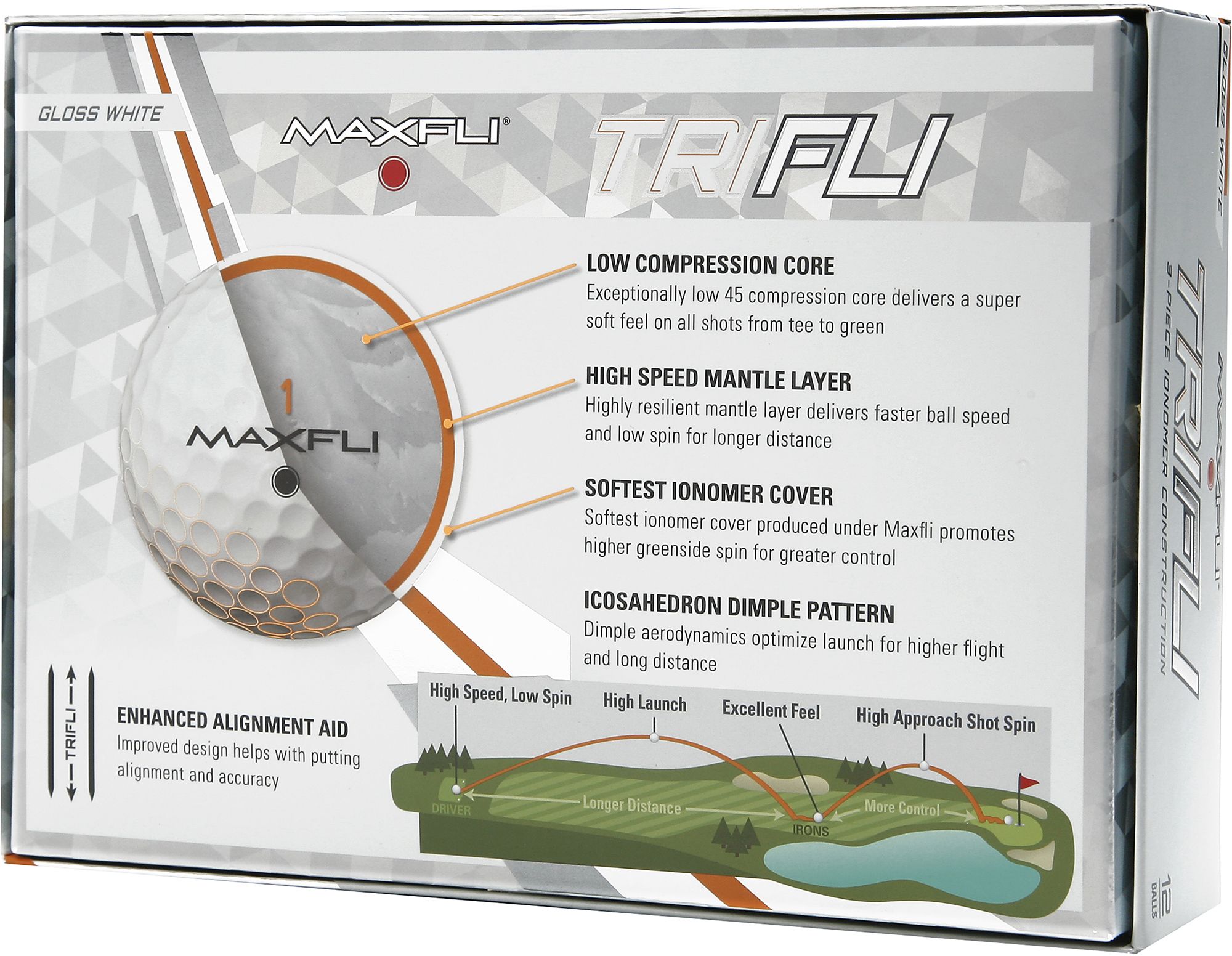Maxfli 2021 TriFli Golf Balls product image