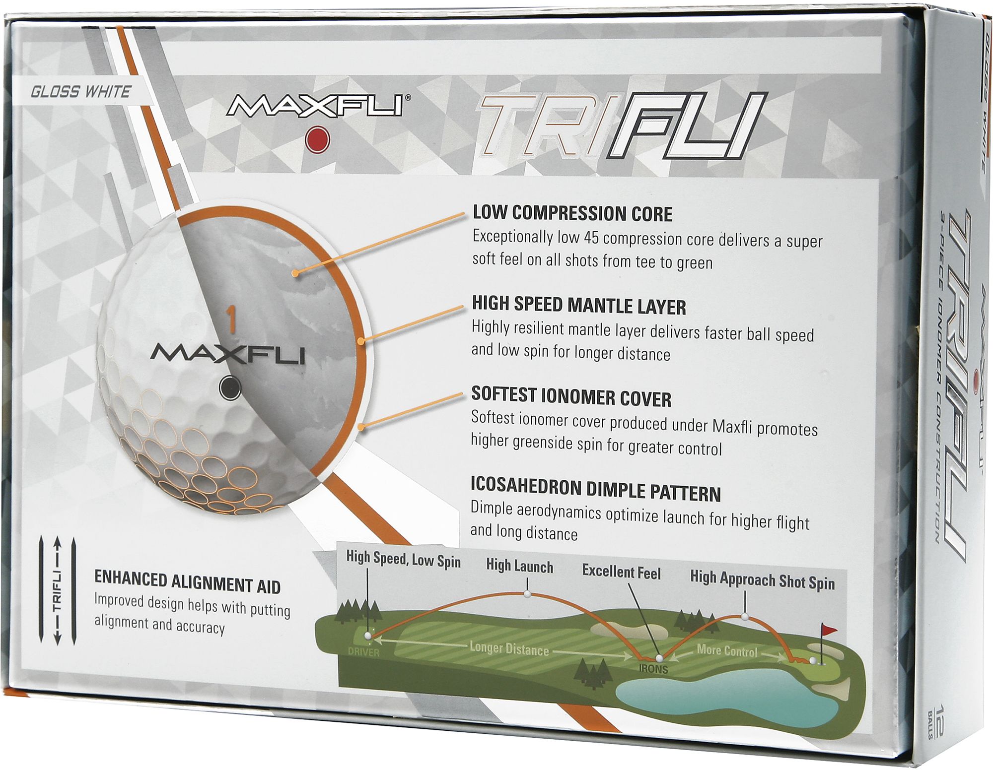 Maxfli TriFli Golf Balls