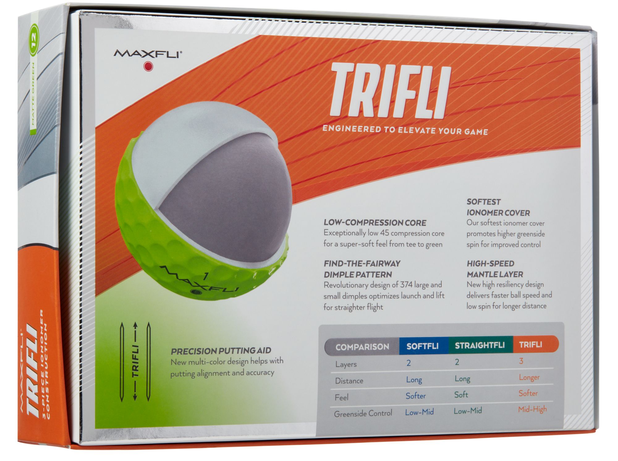 Maxfli 2023 TriFli Matte Golf Balls product image