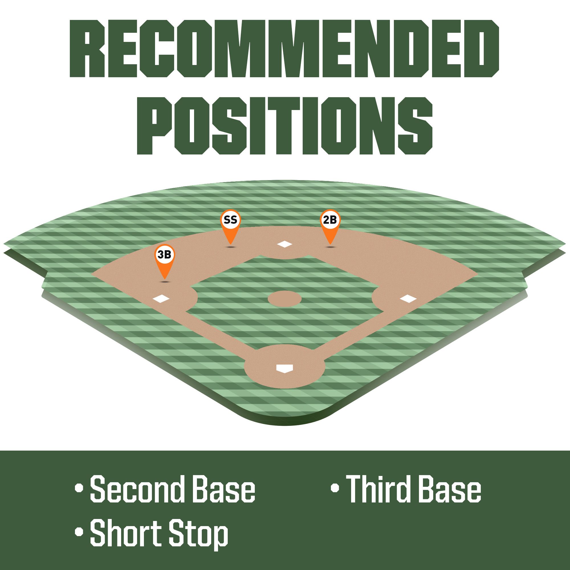 Nike 11.25'' Alpha Elite Series Glove product image