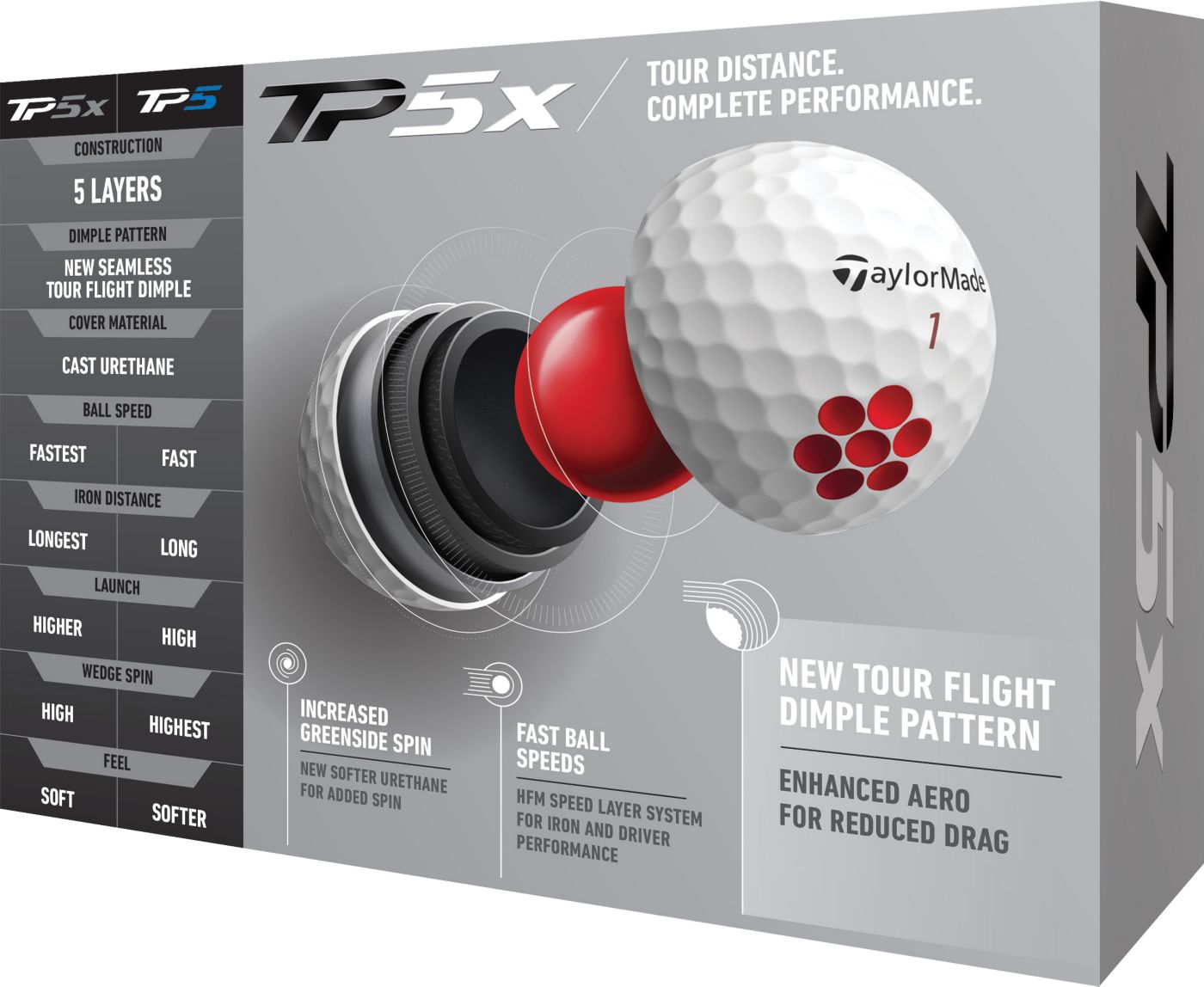 TaylorMade TP5X Urethane Golf buy Balls, 12 Pack, White