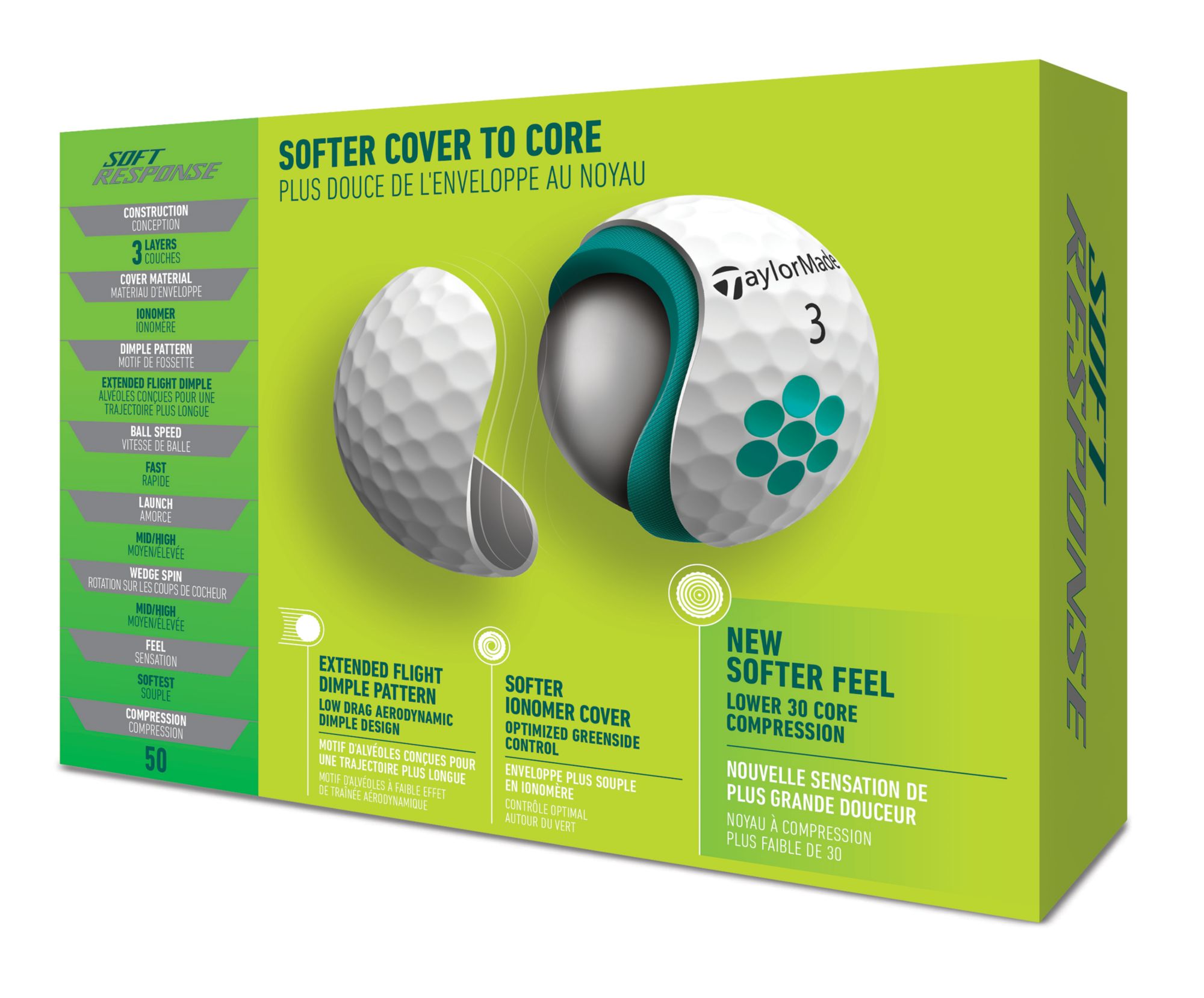 TaylorMade 2022 Soft Response Golf Balls product image
