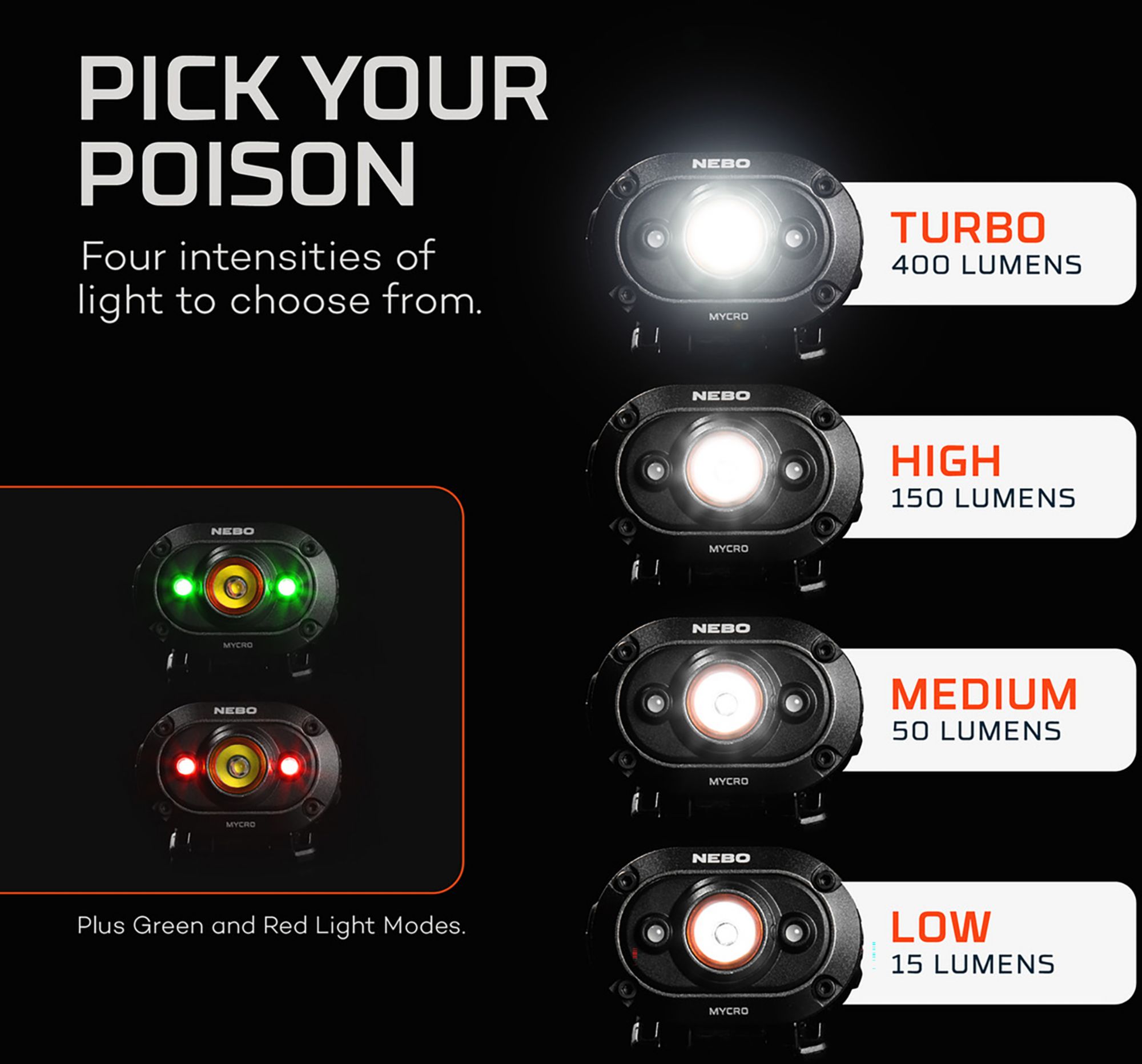 NEBO Mycro 400 Rechargeable Headlamp product image