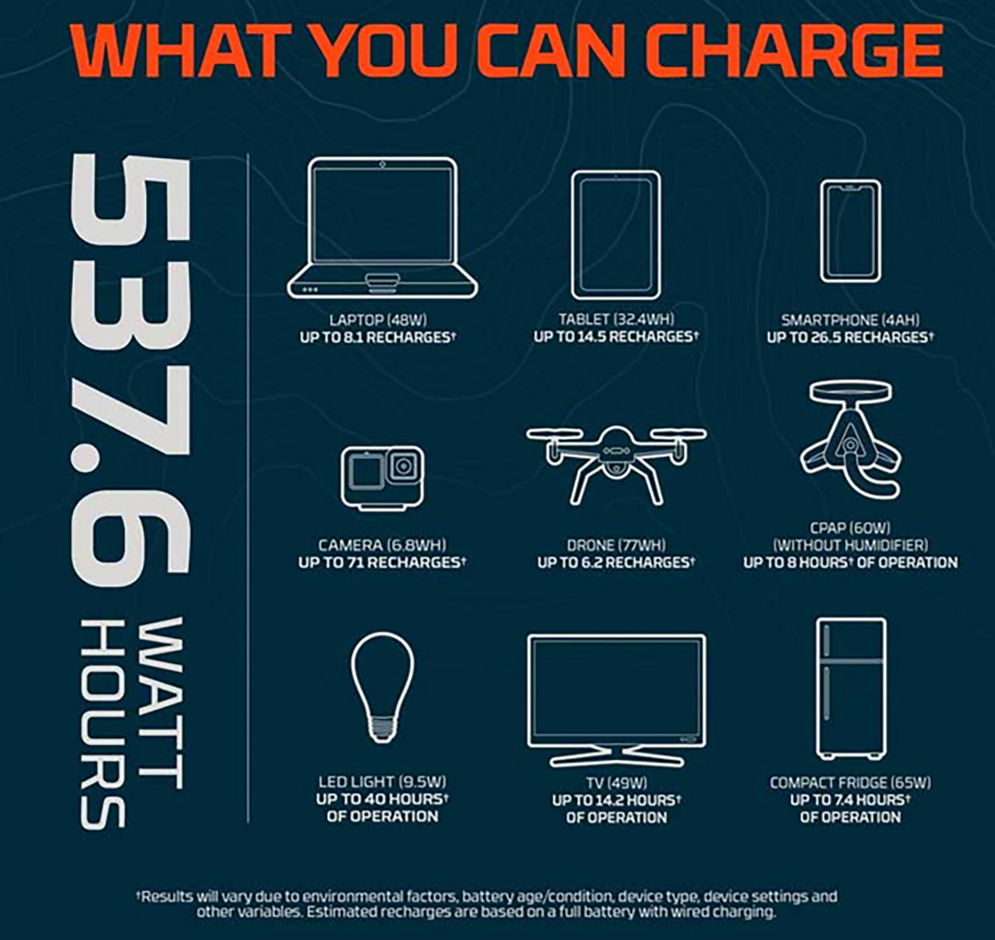 NEBO Rambler 200 Power Station product image