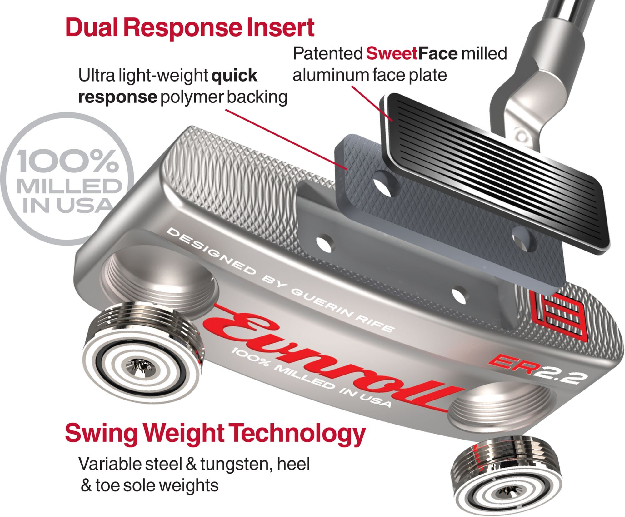 Evnroll Neo Classic 2 Putter product image
