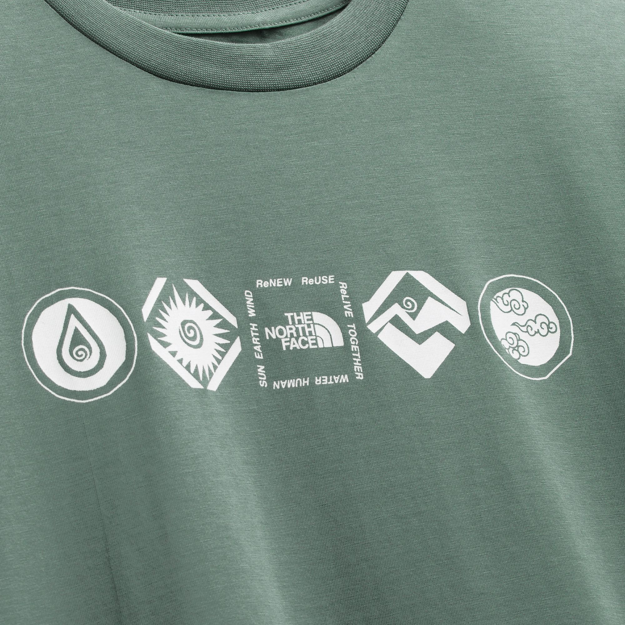 The North Face Men's Himalayan Bottle Source Short Sleeve T-Shirt product image