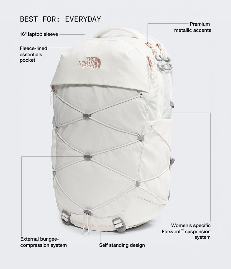 The North Face Women's Borealis Luxe Backpack product image