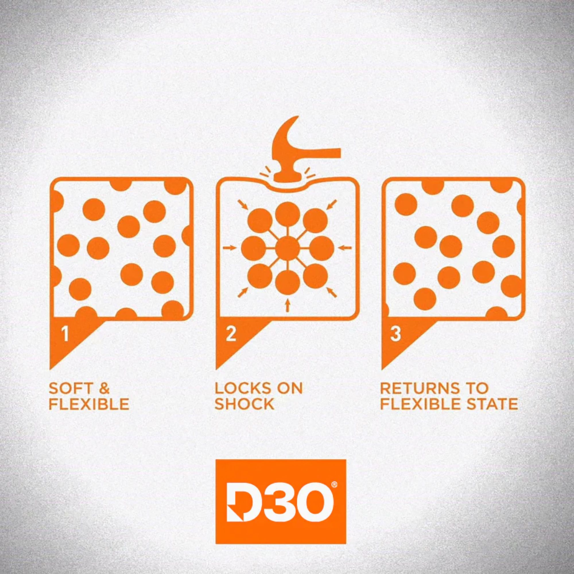 Aegis Adult Interceptor Bib Hockey Neck Gaurd product image