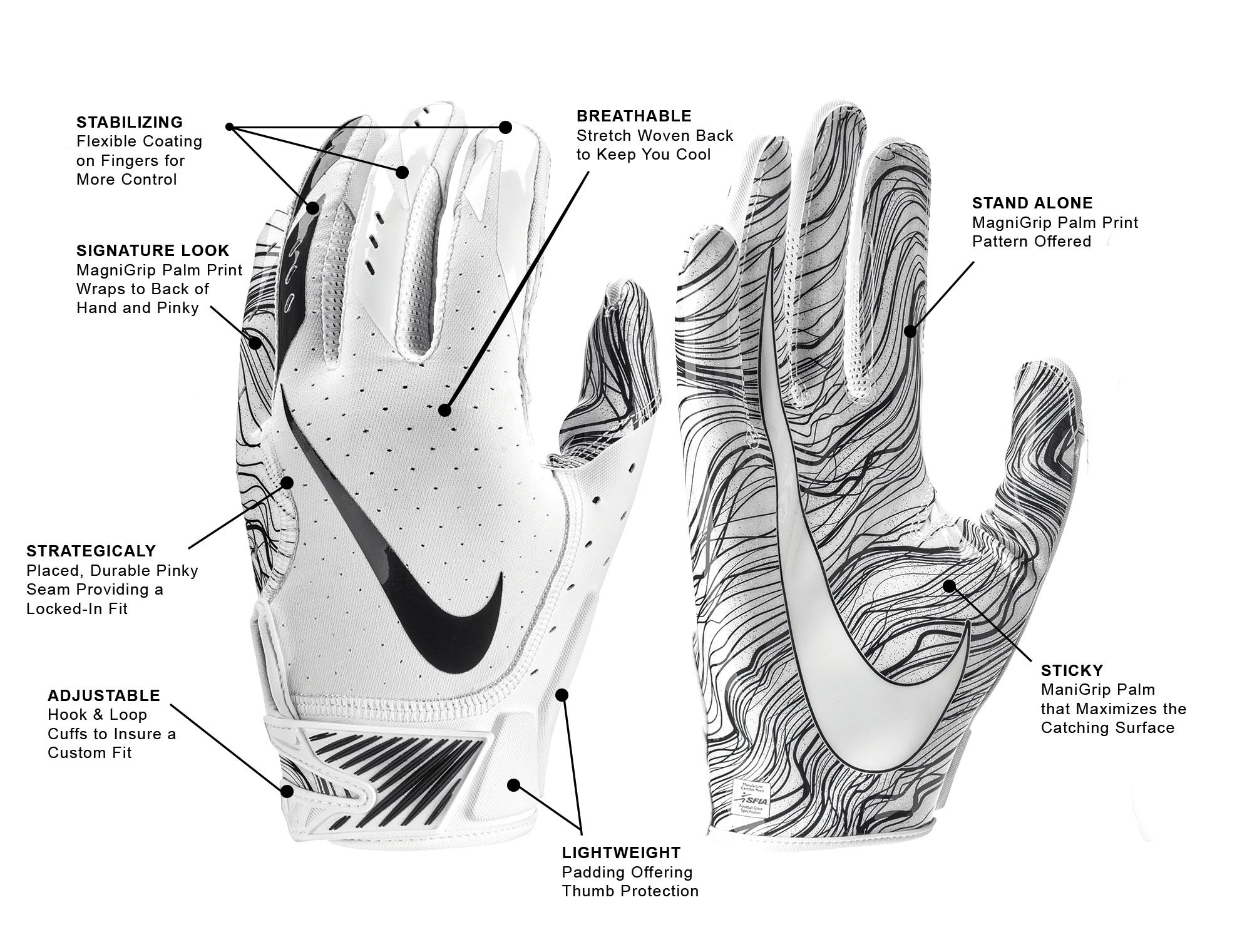 nike youth gloves size chart