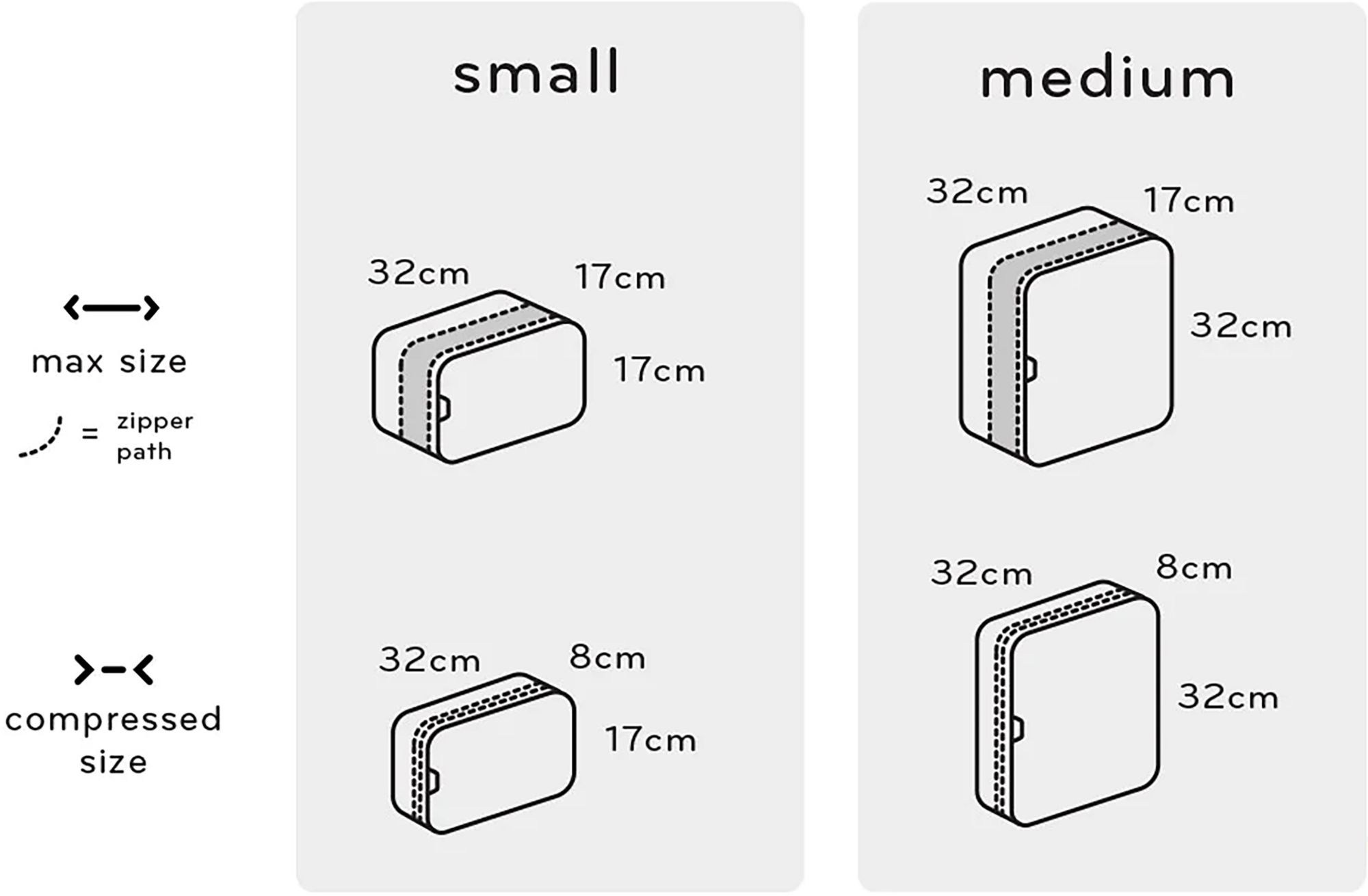 Peak Design Packing Cube product image