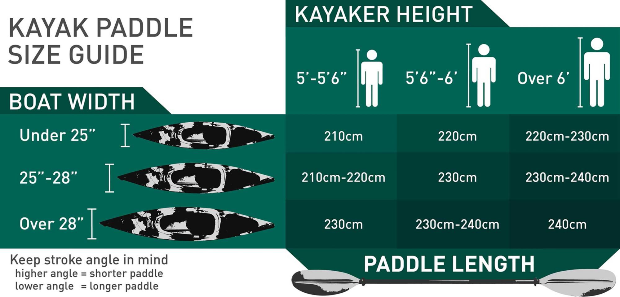 Quest Chute Aluminum Kayak Paddle