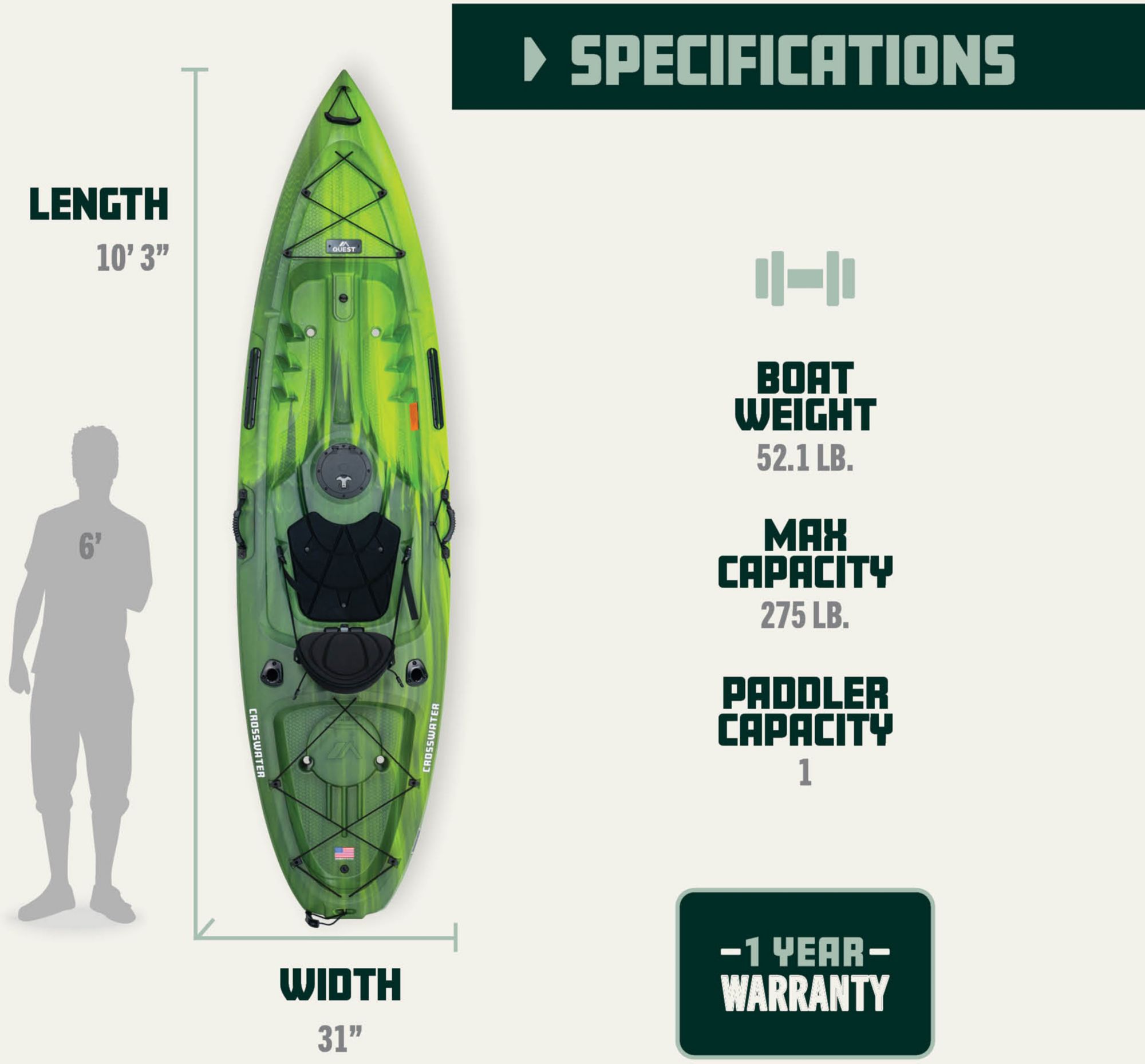 Quest Crosswater 100 Kayak product image