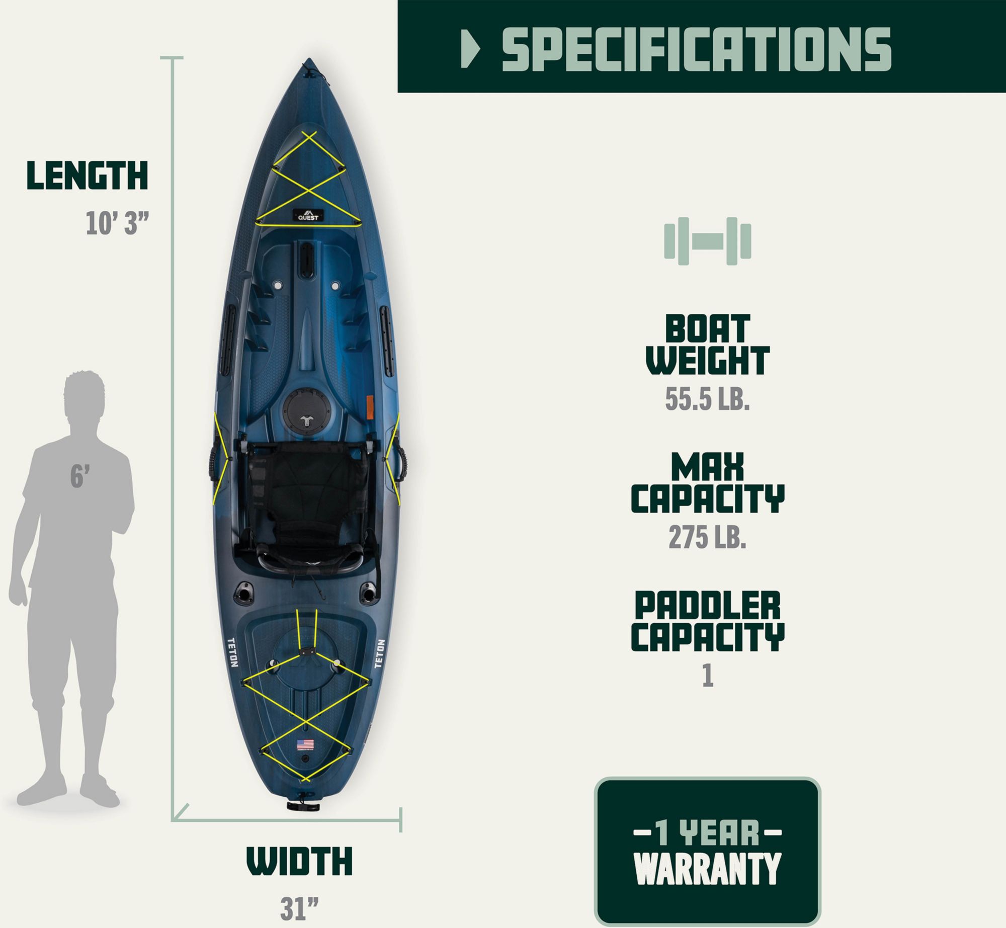 Quest Teton 100 Kayak product image