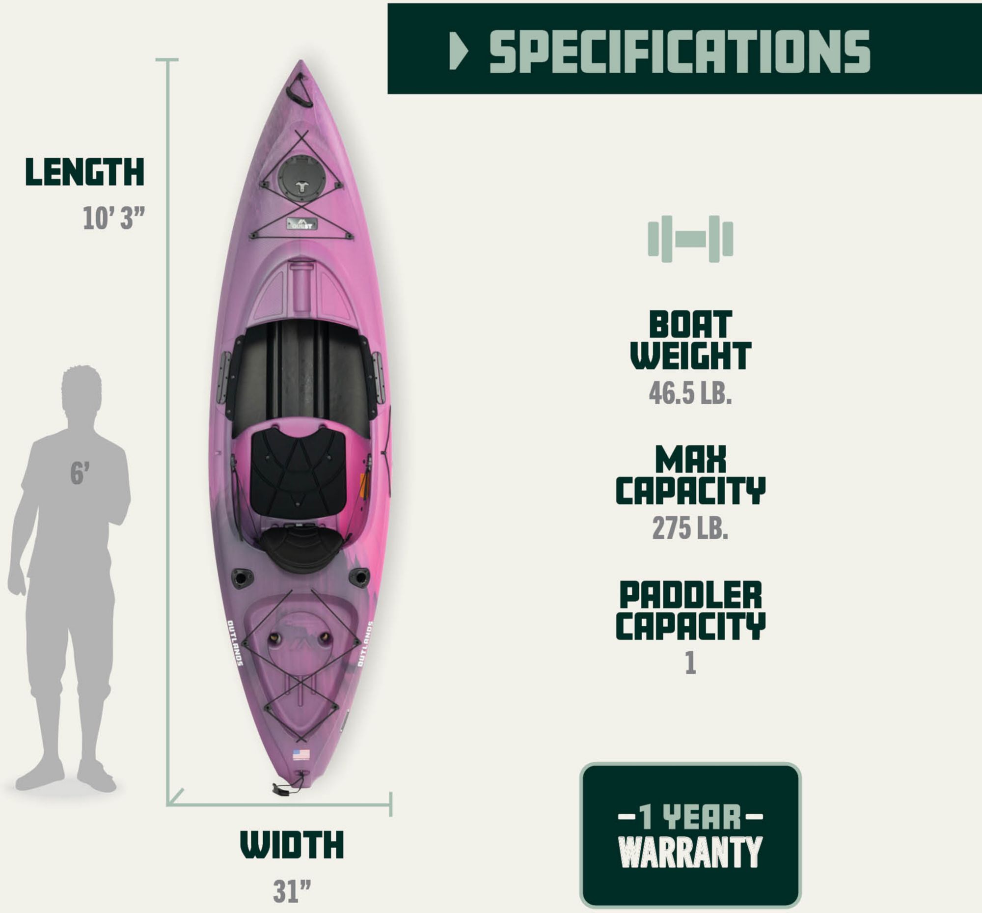 Quest Outlands 100 Kayak product image
