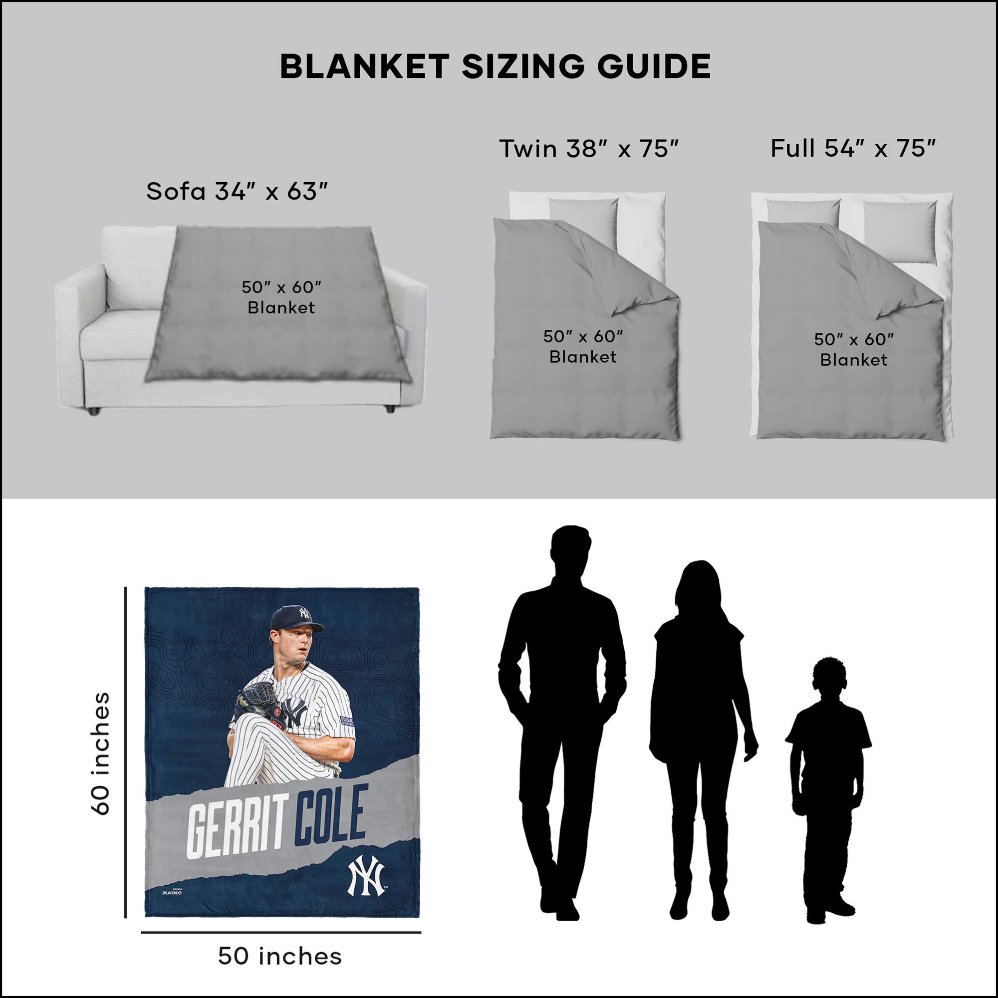 TheNorthwest New York Yankees Gerrit Cole Touch Throw Blanket product image