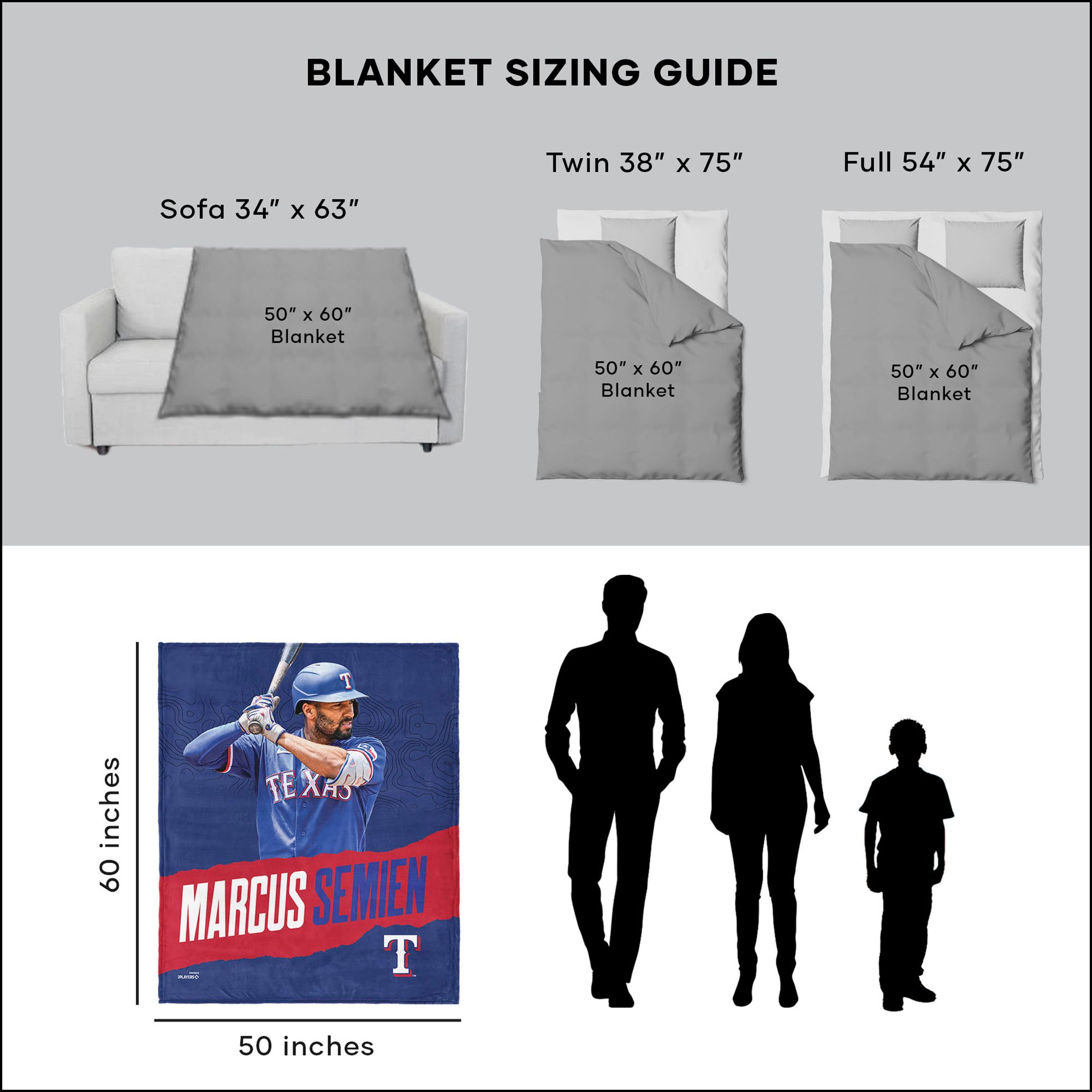 TheNorthwest Texas Rangers Marcus Semien Touch Throw Blanket product image