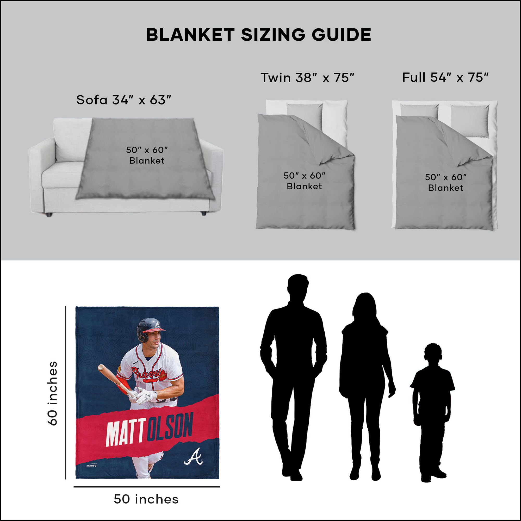 TheNorthwest Atlanta Braves Matt Olson Touch Throw Blanket product image