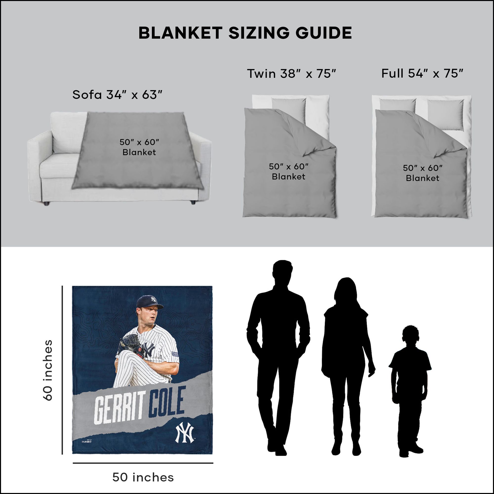 TheNorthwest New York Yankees Gerrit Cole Silk Touch Sherpa Throw product image