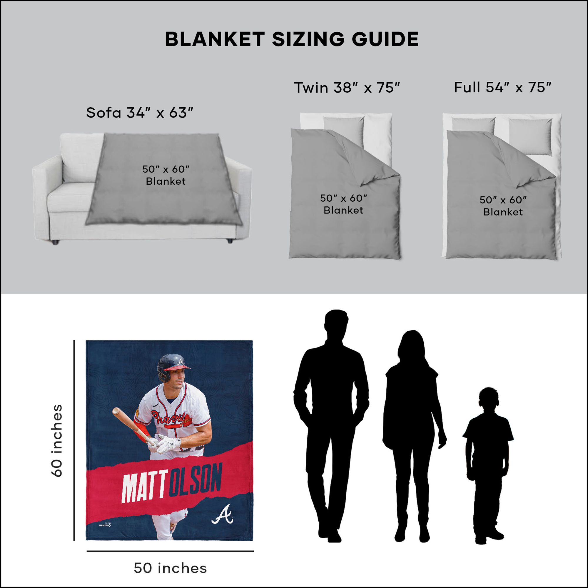 TheNorthwest Atlanta Braves Matt Olson Silk Touch Sherpa Throw product image