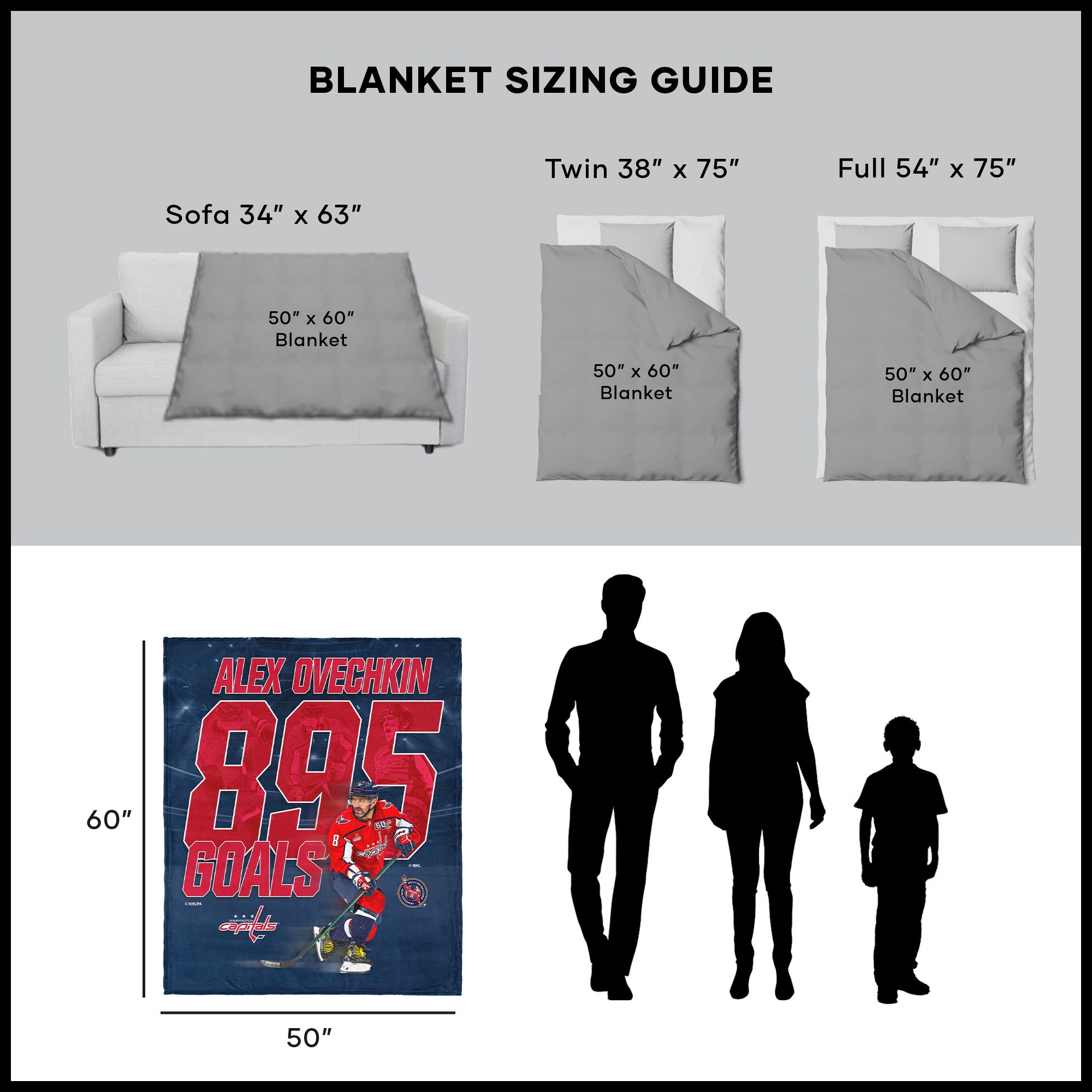 Northwest Washington Capitals Alexander Ovechkin #8 '895 Goals' Throw product image