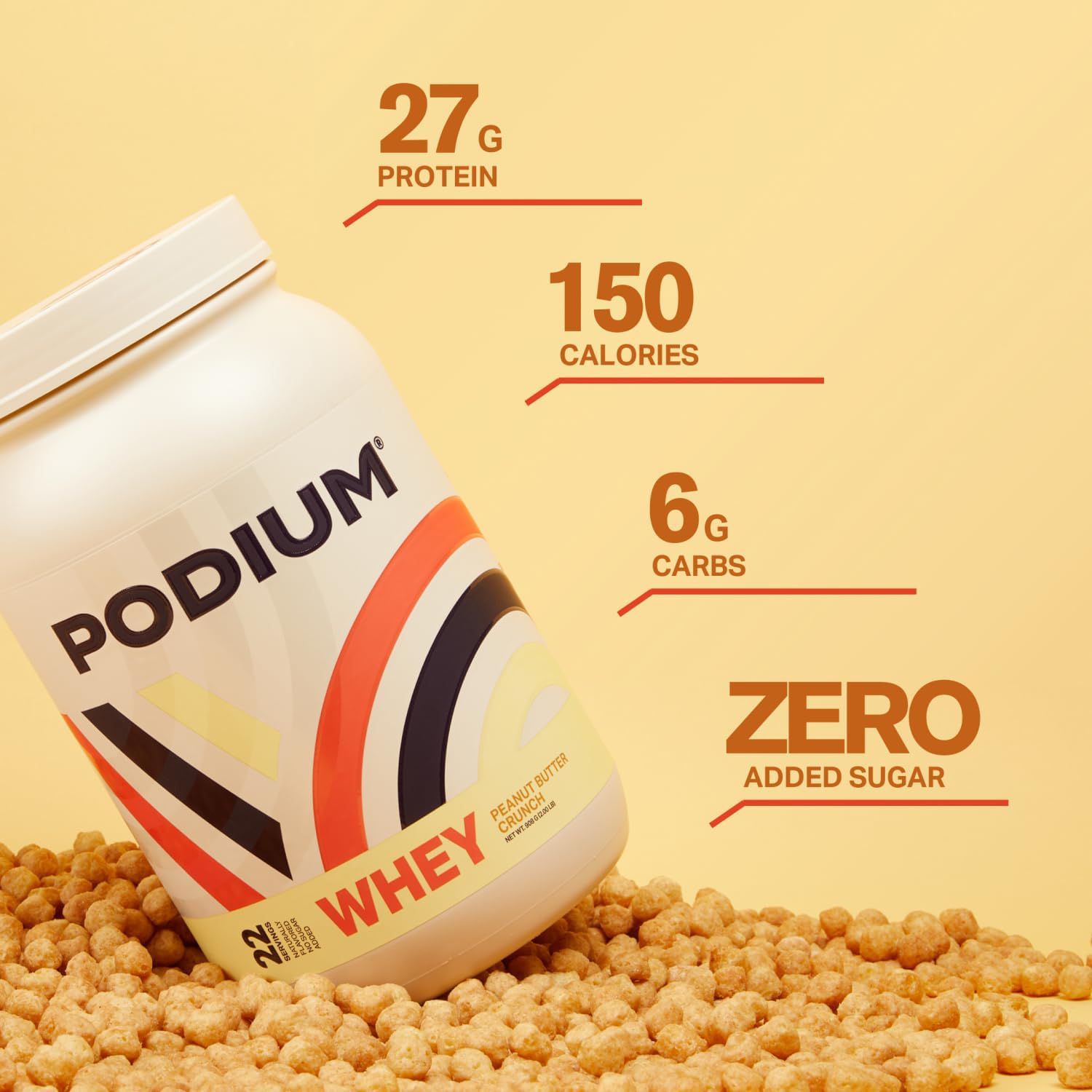 Podium Whey 2lb Protein Powder product image