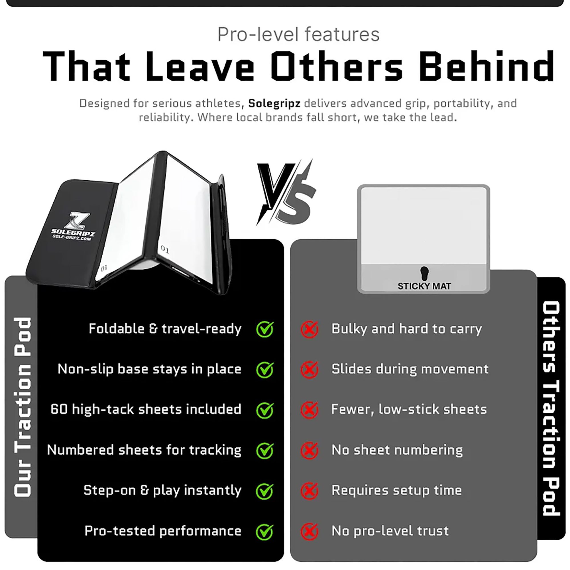 Solegripz Portable Court Traction Mat product image