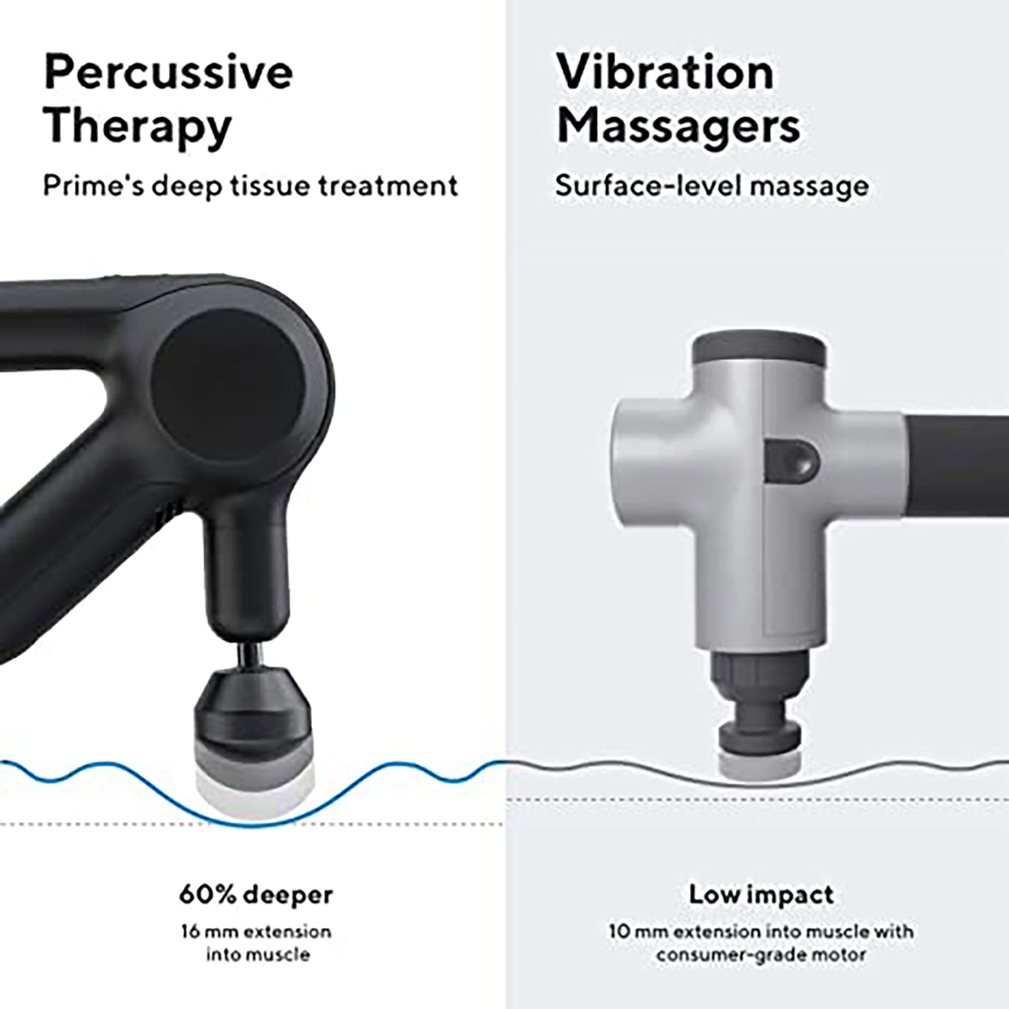 Therabody - Theragun Prime Smart Percussive Therapy Device product image
