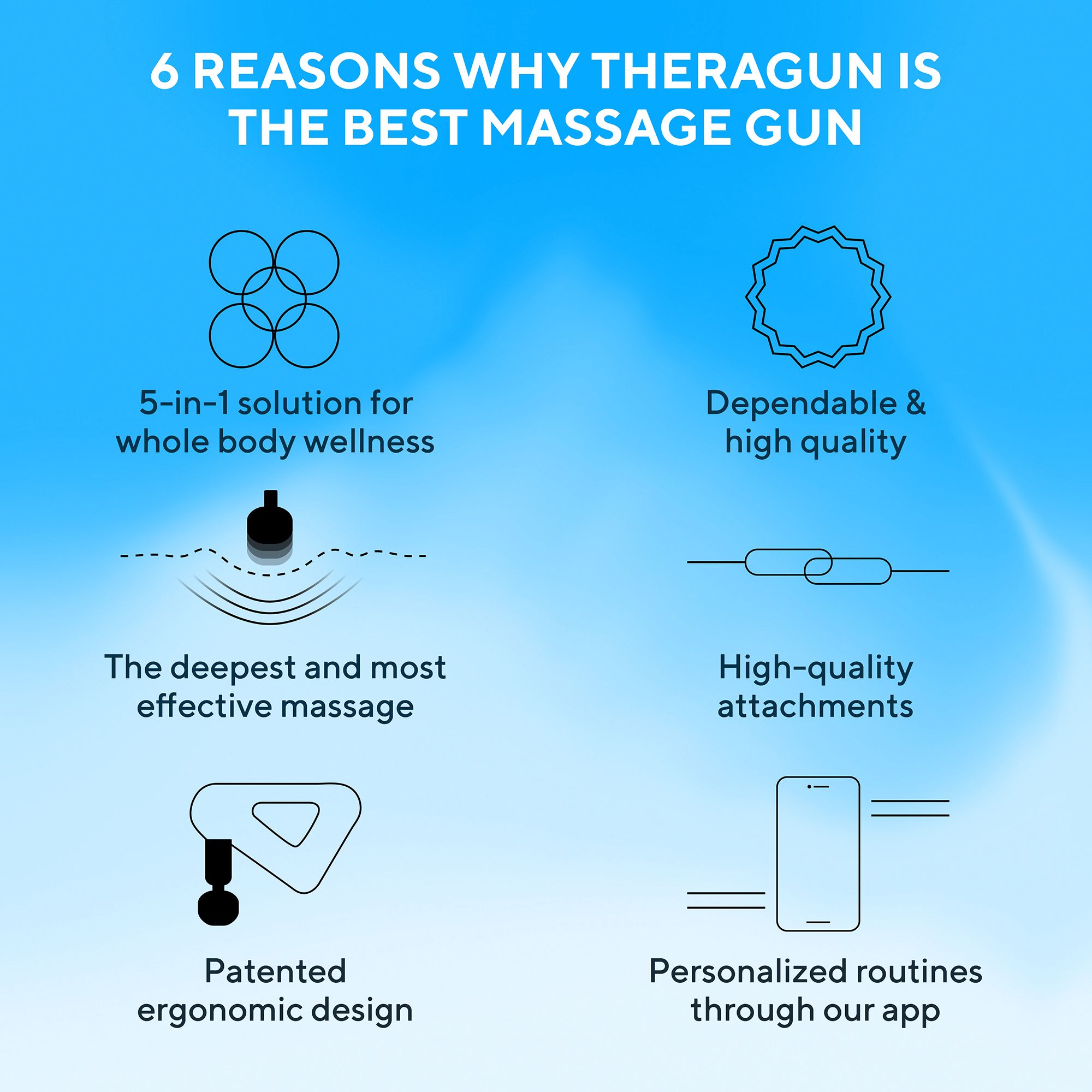 Therabody - Theragun Prime Smart Percussive Therapy Device product image