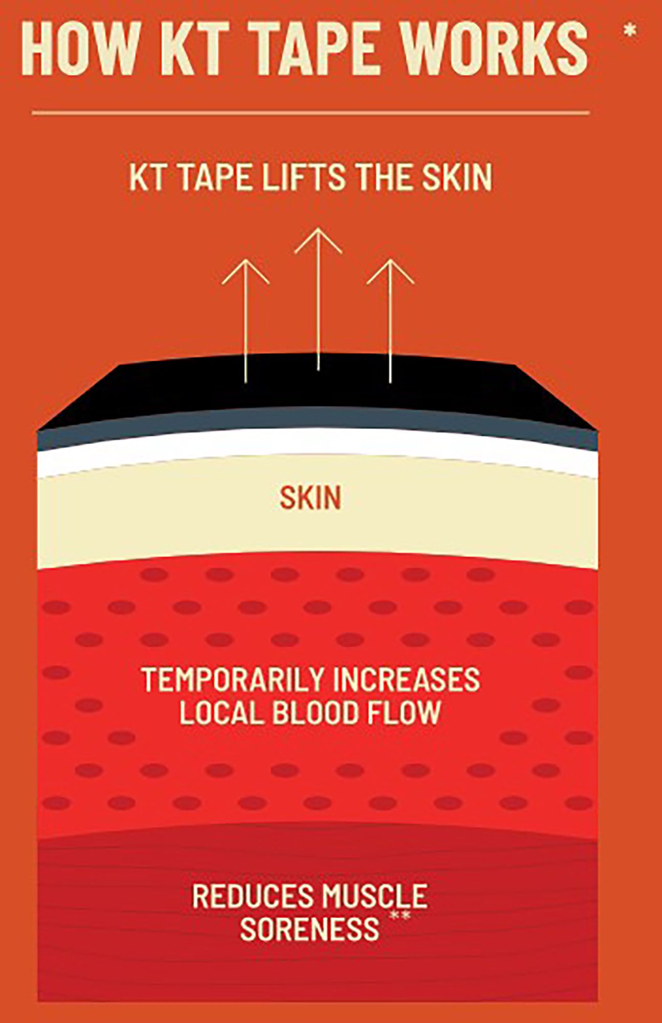 KT TAPE Pro Cotton Duo Pack - 20 Count product image