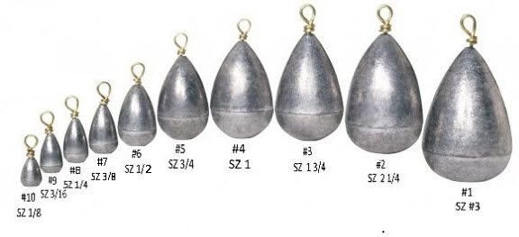 Water Gremlin Dipsey Swivel Pro Pack product image