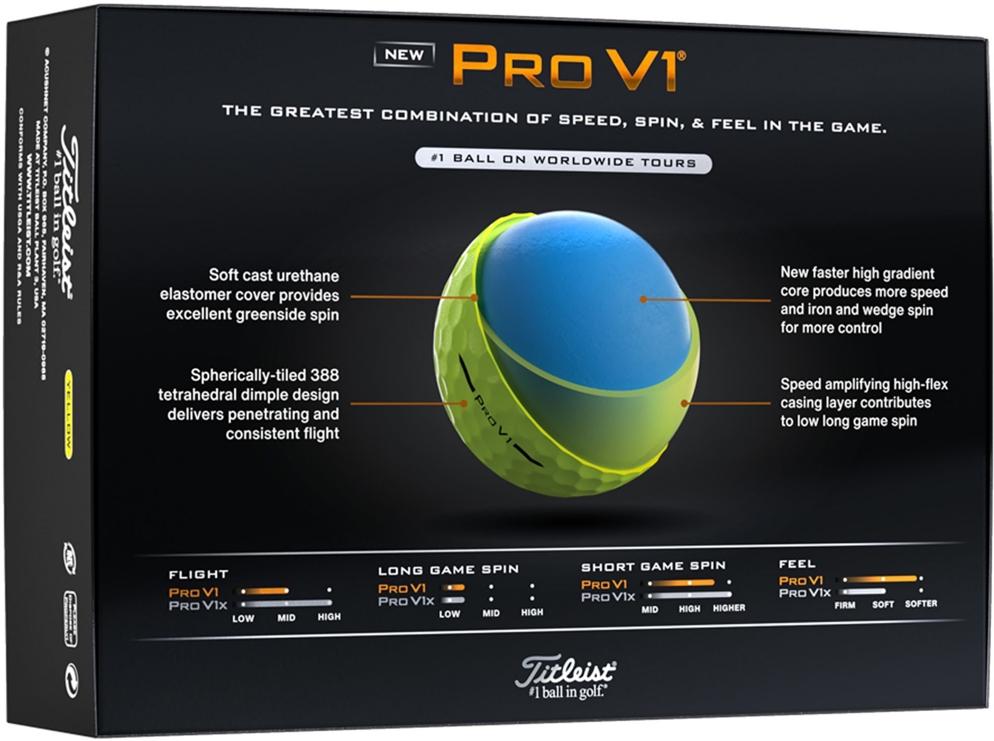 Titleist 2025 Pro V1 Personalized Golf Balls product image