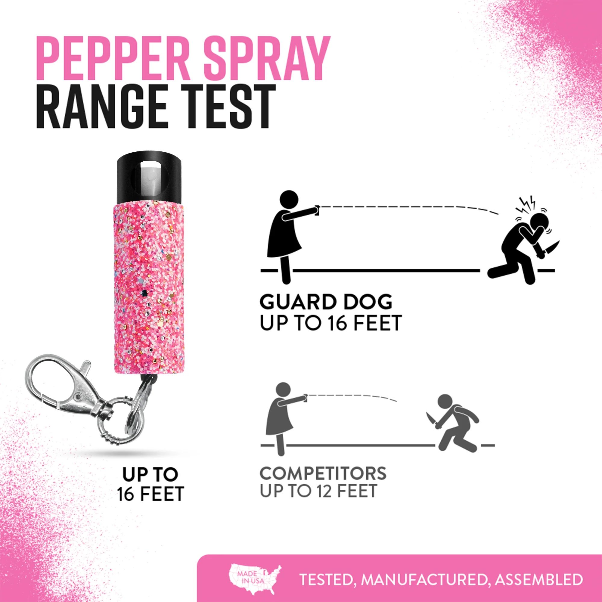 Guard Dog Bling It On Pepper Spray