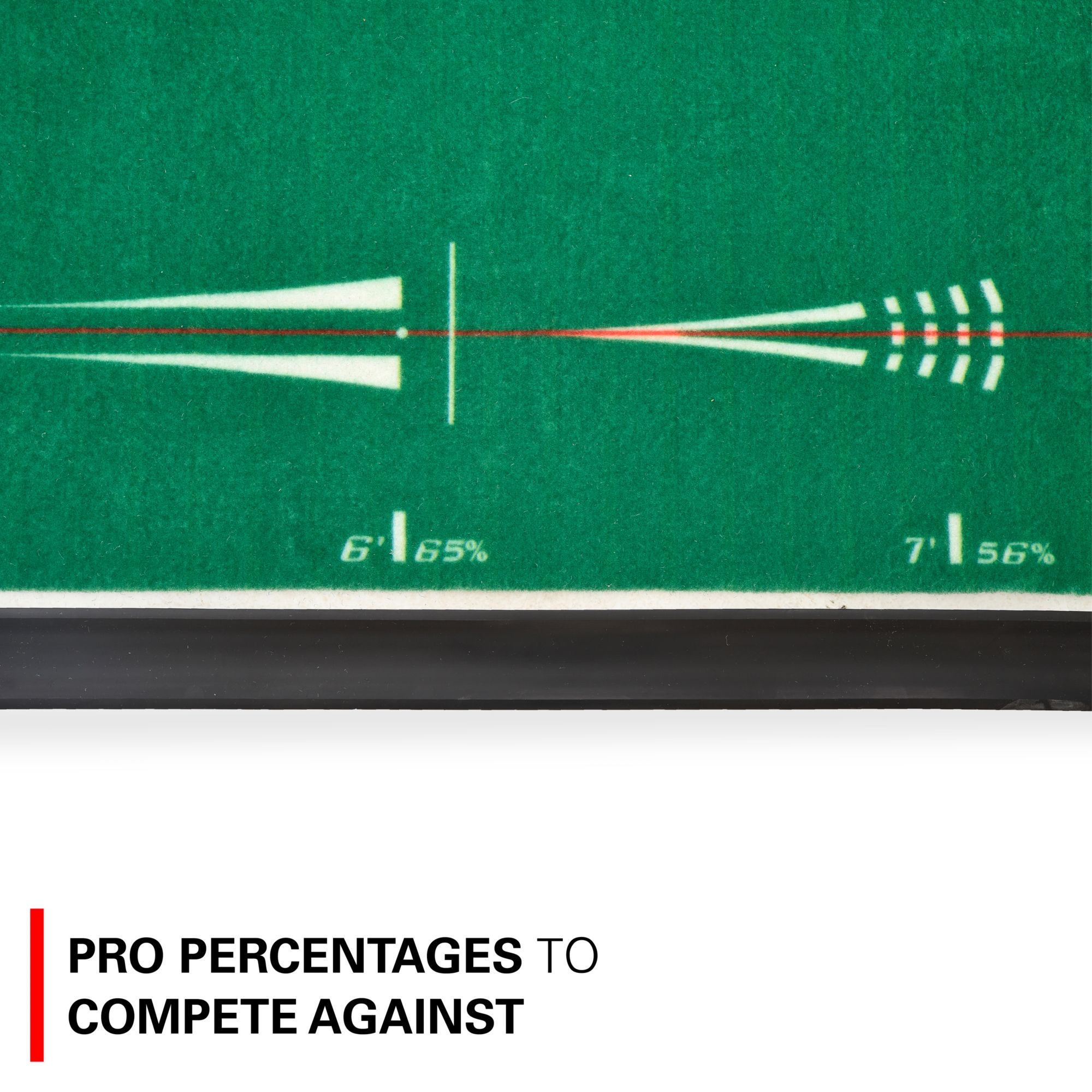 Rukket 2-in-1 Putting Green product image