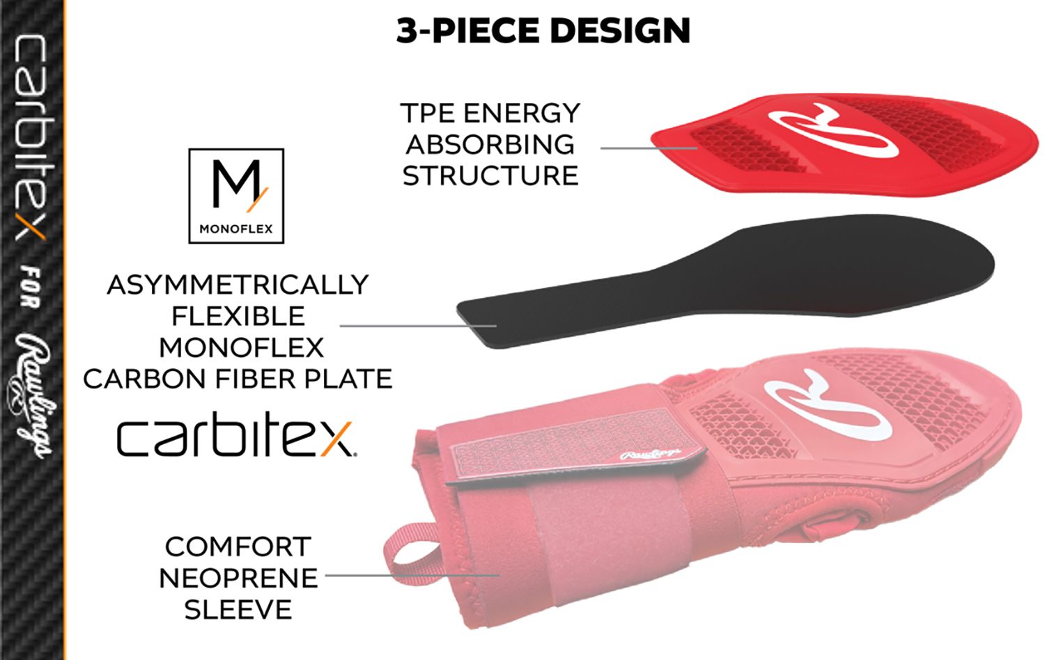 Rawlings Youth Money Sliding Mitt product image