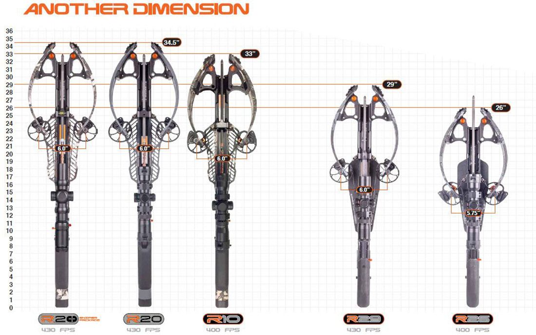 Ravin R26 Crossbow Package - 400 fps product image