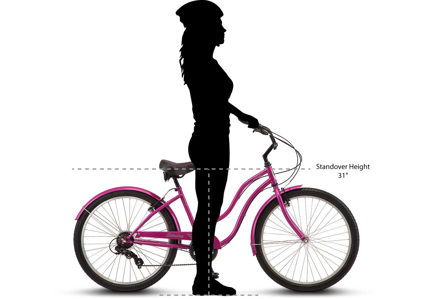 Kulana women's cruiser bike online