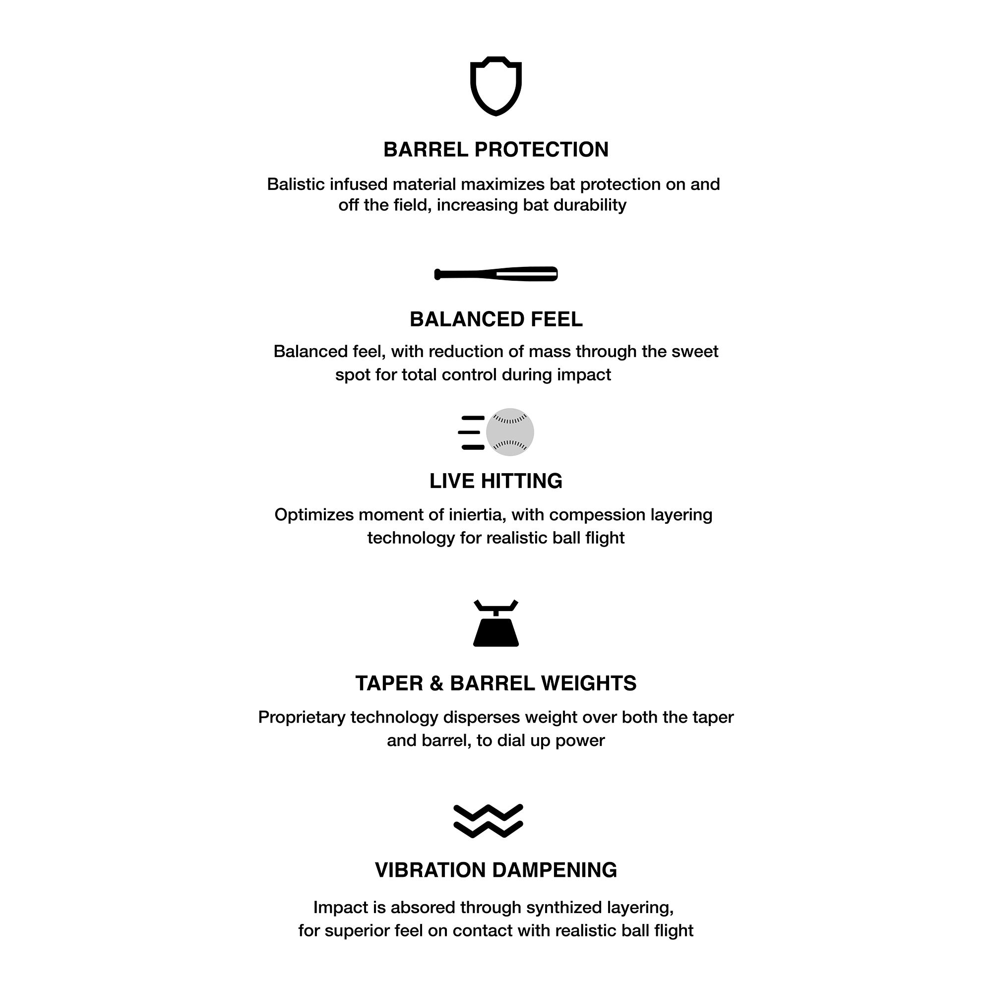 Varo RAP 4 oz. Hittable Training Softball Bat Sleeve product image