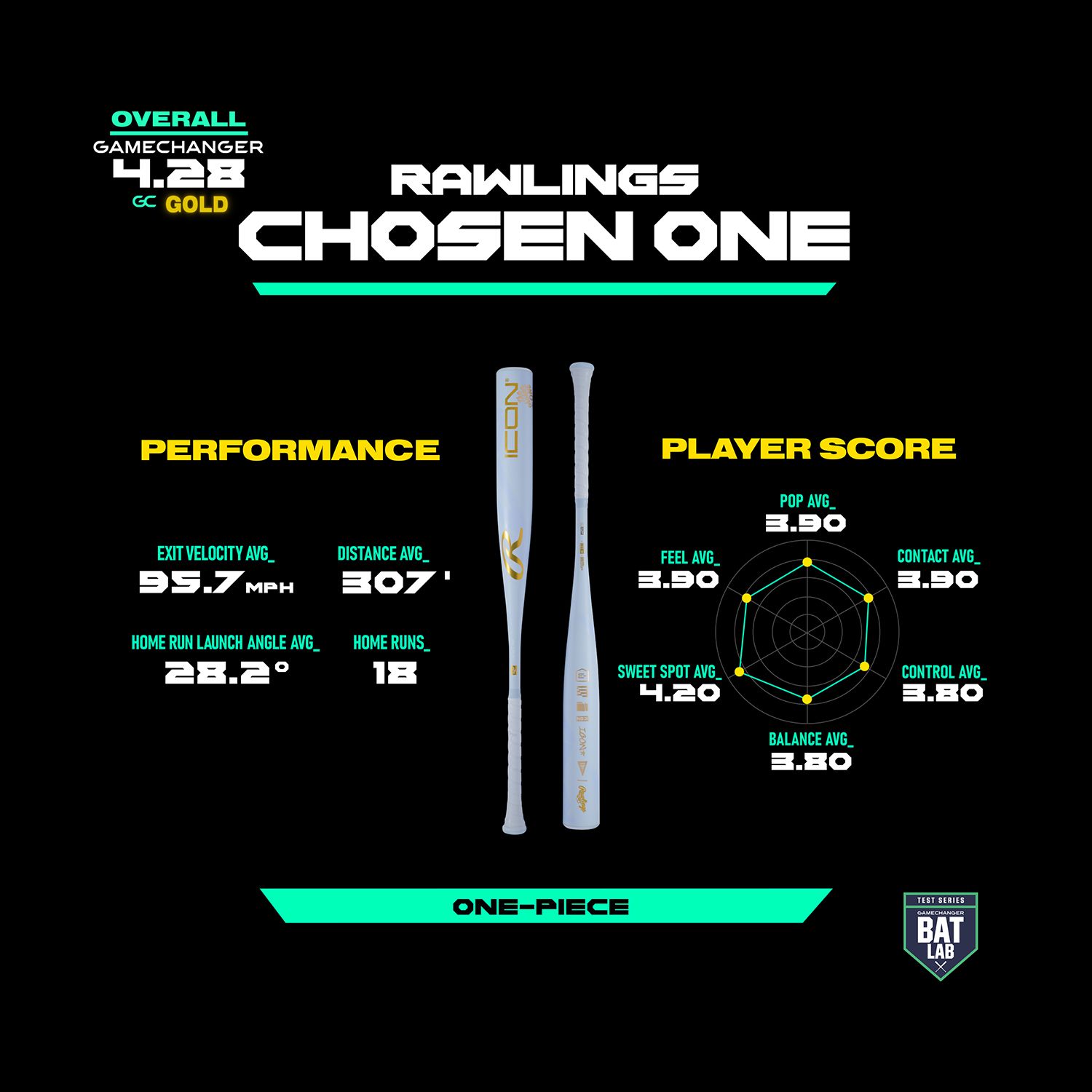 Rawlings Icon Chosen One BBCOR Bat 2026 (-3) product image