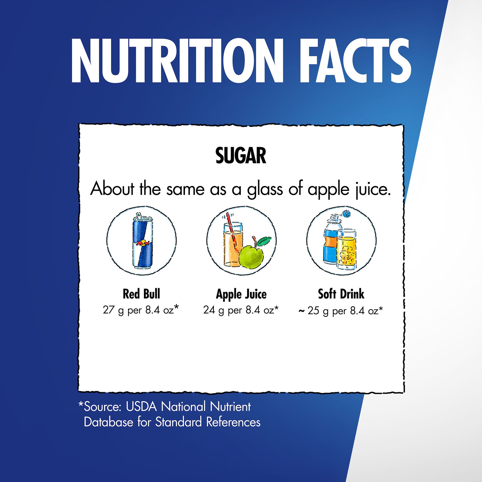 Red Bull Curuba Elderflower Energy Drink – 8.4 oz. product image