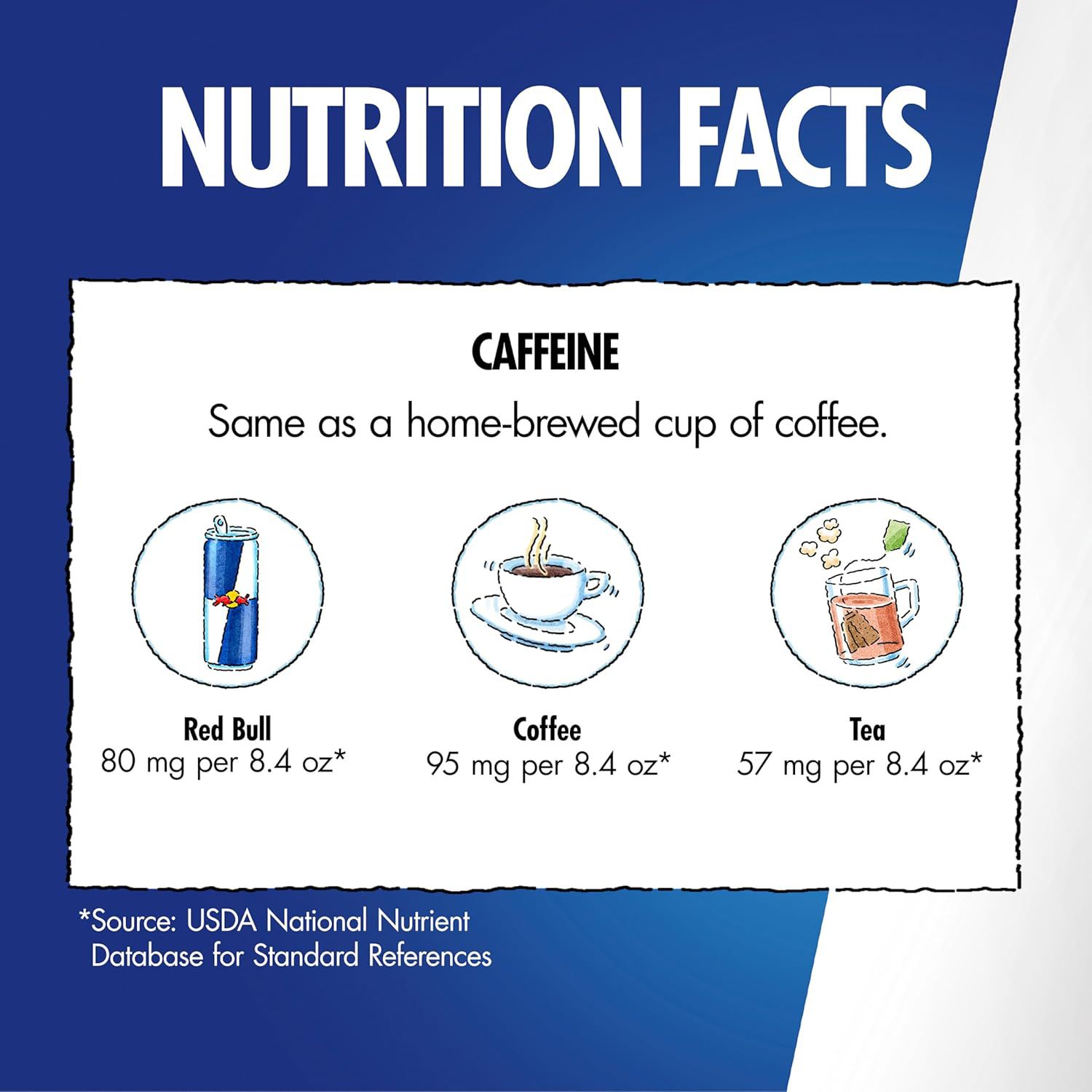 Red Bull Sea Blue Sugarfree Energy Drink – 8.4 oz. product image