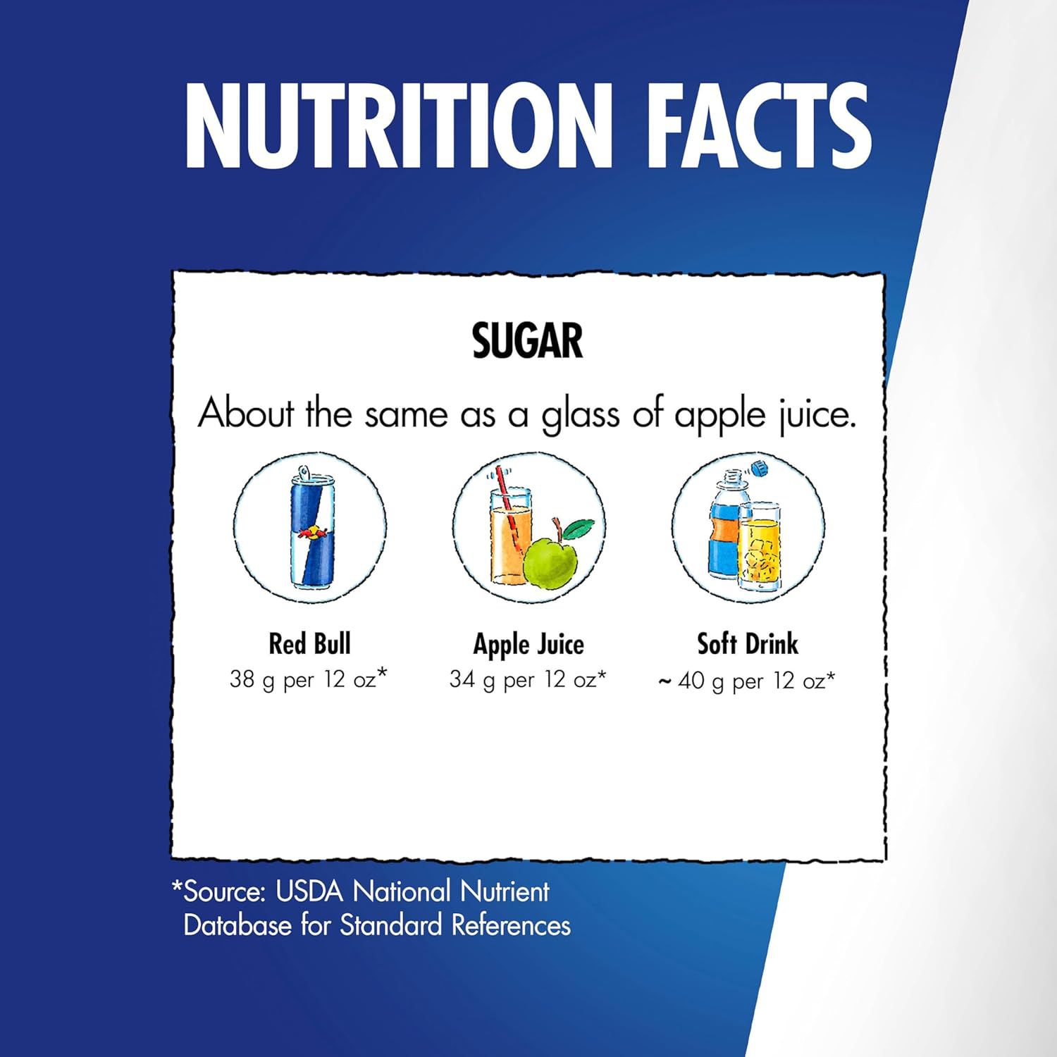 Red Bull Summer Edition 2025 Energy Drink – 8.4 oz. product image