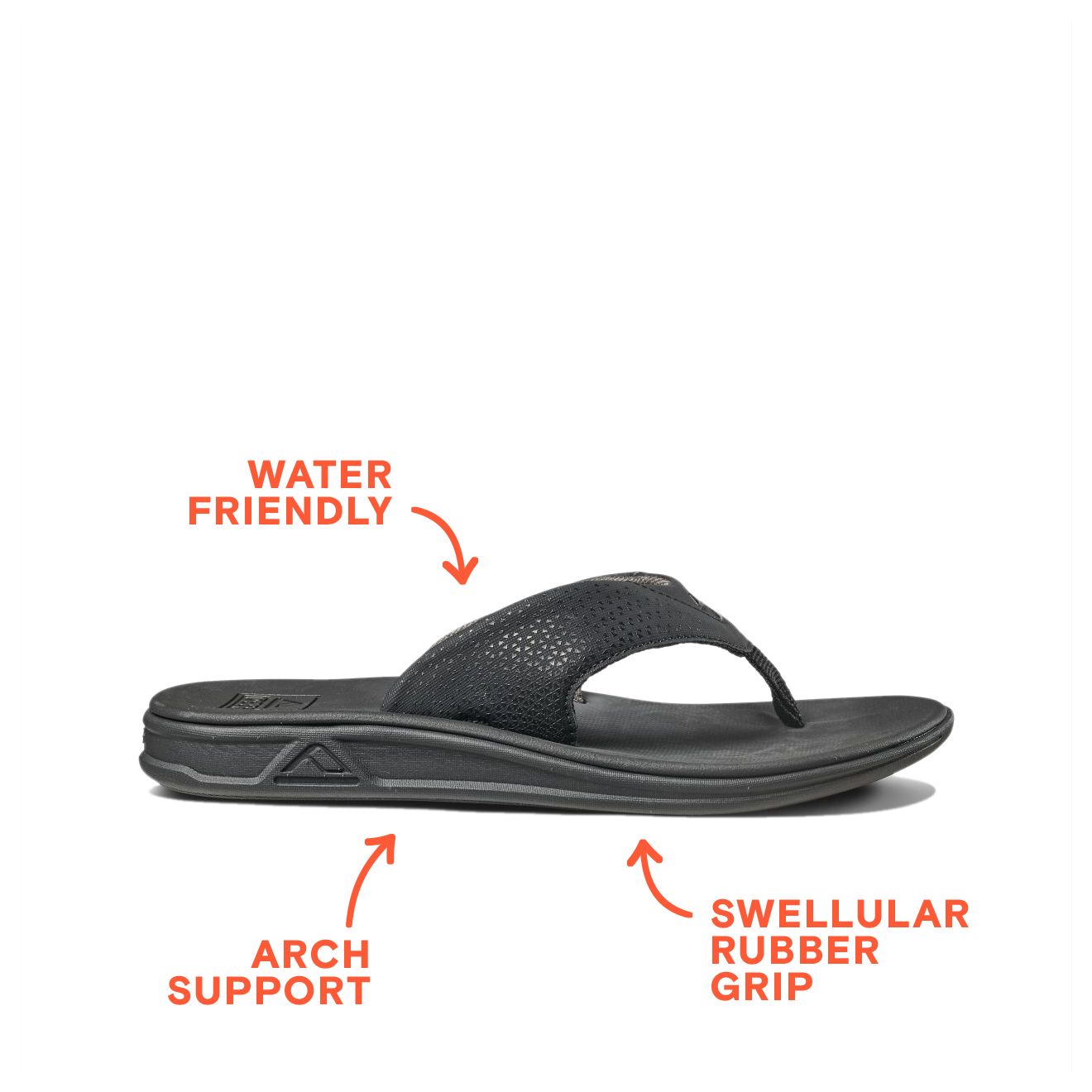 reef men's rover flip flops