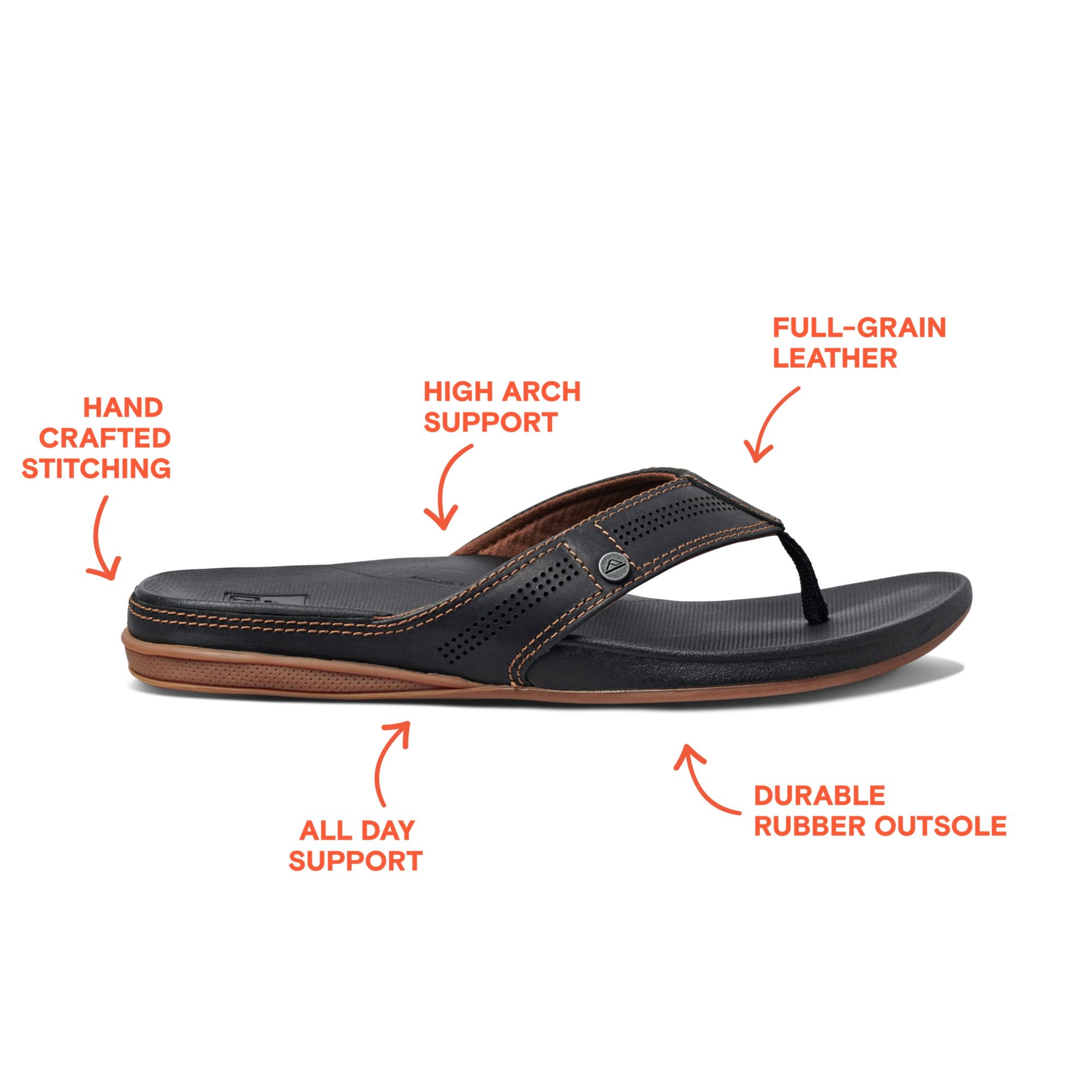 flip flops reef mens