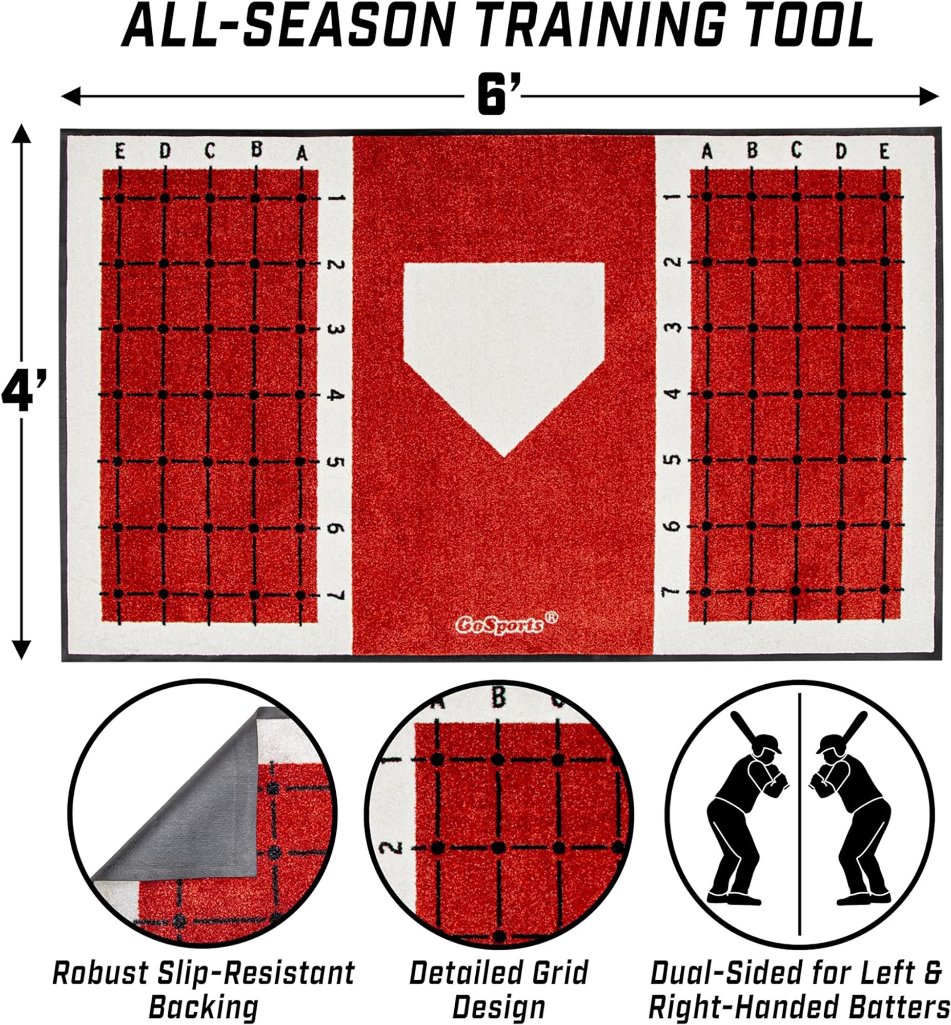 GoSports 6' x 4' Baseball/Softball Hitting Mat w/ Stance Alignment Guide product image